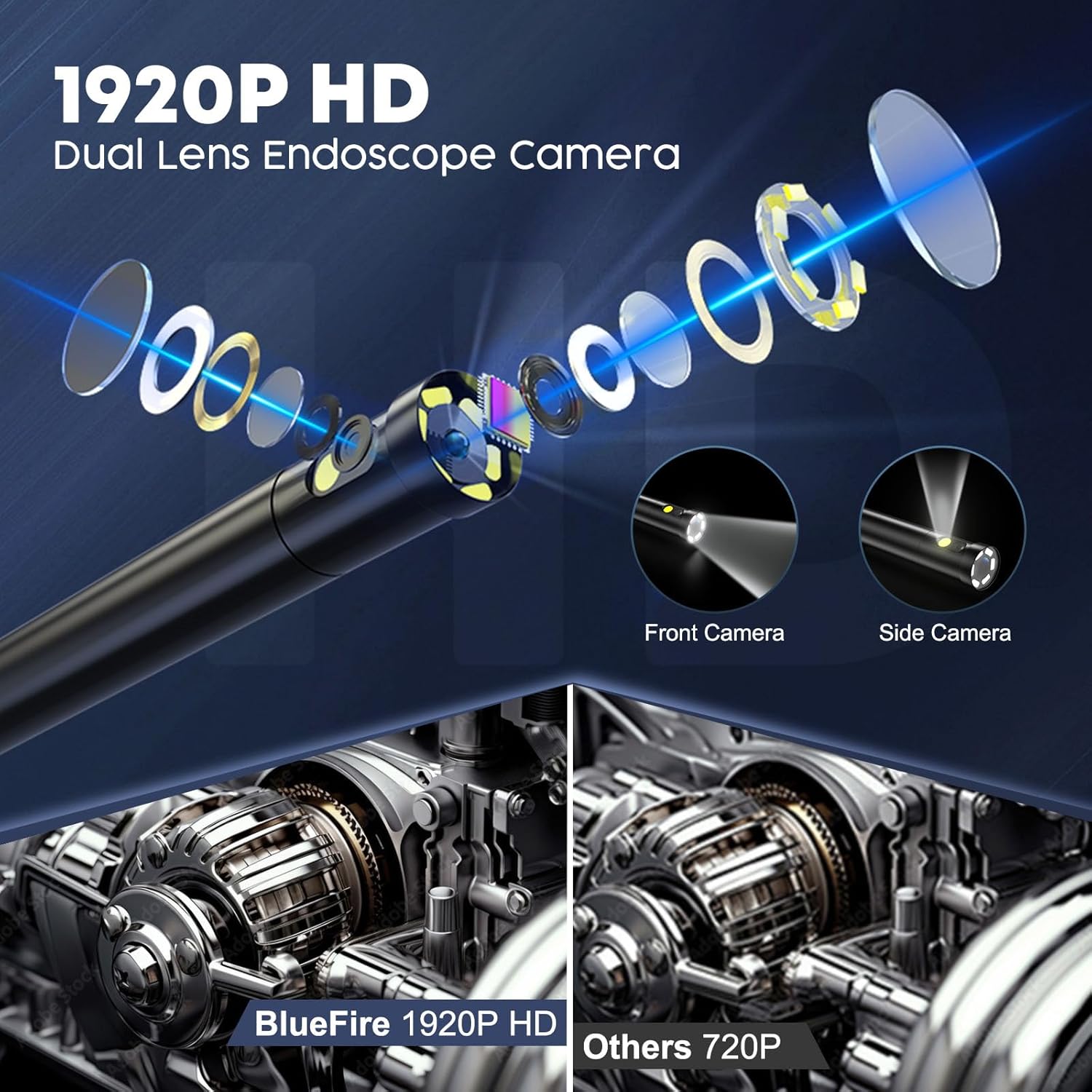 Thumbnail 1 de TURNRISE Telecamera Endoscopica Dual Lente 4,3'' con IP67, 7 LED e cavo da 2,5 m