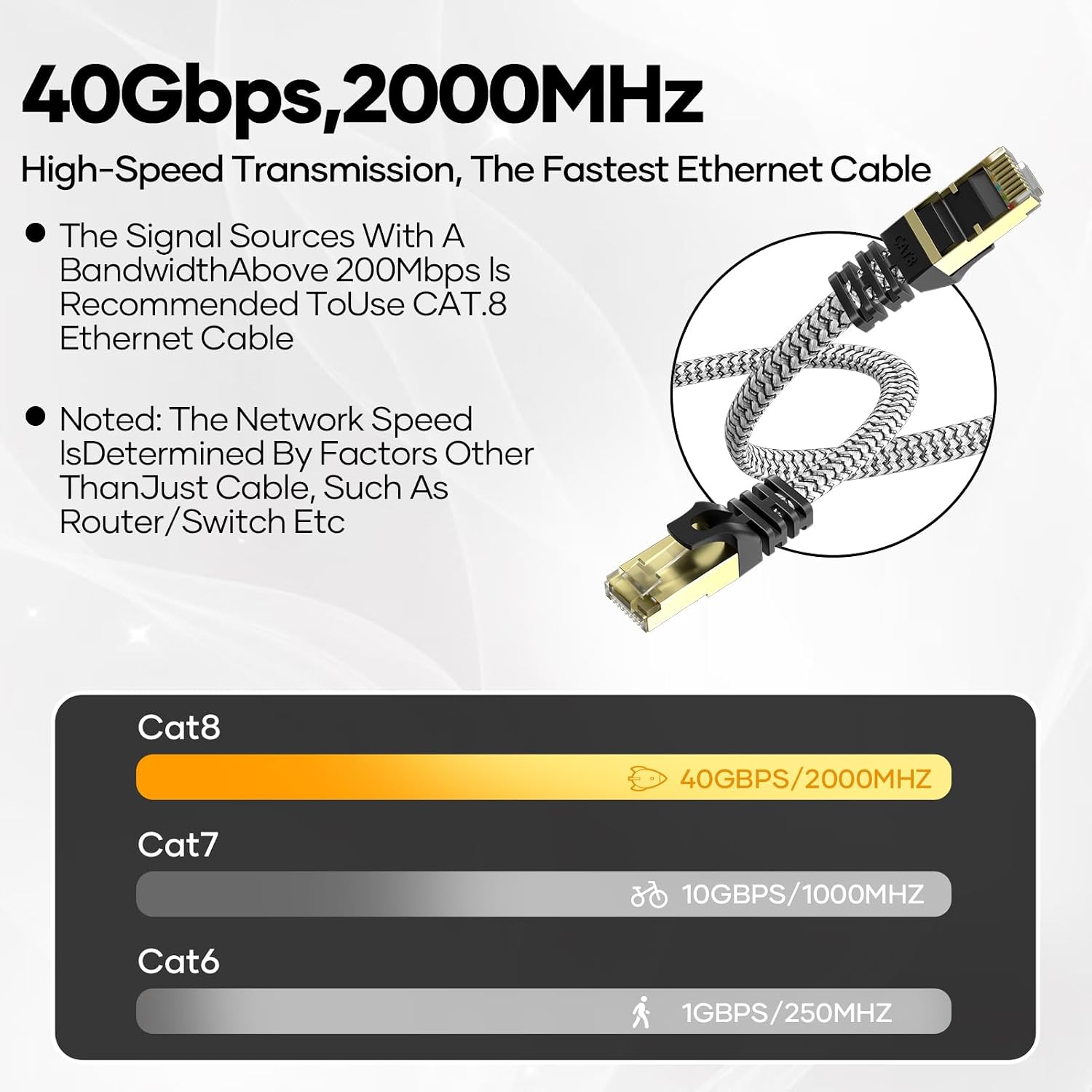 Thumbnail 4 de YesTXR Netzwerkkabel 25M CAT 8 40Gbps