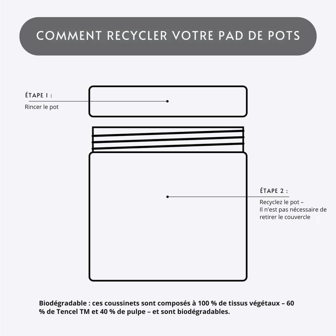 Thumbnail 6 de Nip+Fab Vitamin C Fix Brightening Pads (60 pièces) — tampons éclaircissants pour le visage à la vitamine C