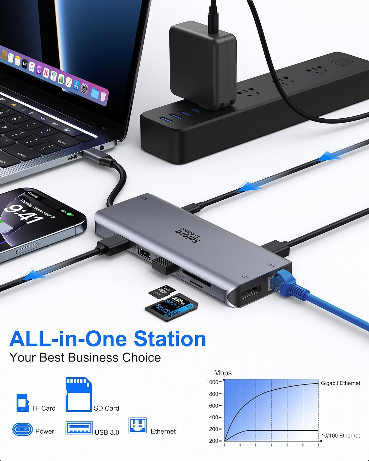 Detalle de Selore&S-Global SEUC3303 USB-Cドッキングステーション、トリプルディスプレイ・100W PD・有線LAN対応