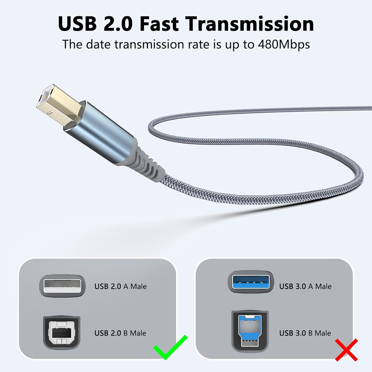 Thumbnail 1 de ANMIEL Printer Cable 5m (USB 2.0 Type A to Type B) – High-speed grey printer lead