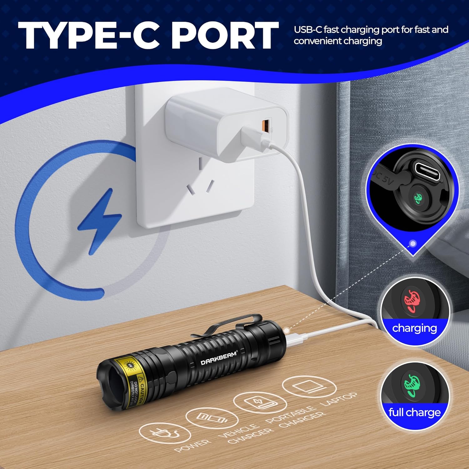 Thumbnail 6 de DARKBEAM torcia UV 365nm LED ricaricabile USB‑C mini portatile (luci nere/Wood)