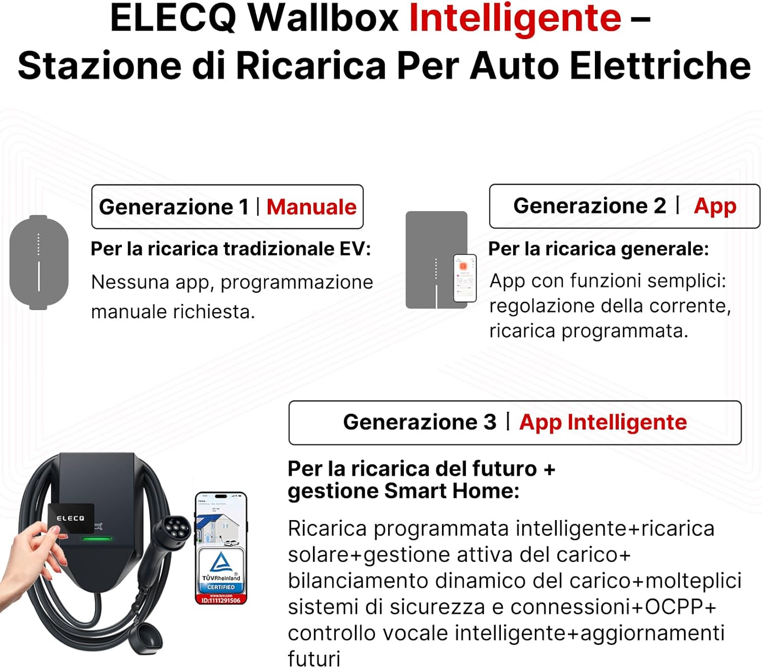 Detalle de ELECQ Wallbox 7,4 kW con Cavo 5M – Ricarica domestica Tipo 2 monofase con ALM, Solare e gestione carico