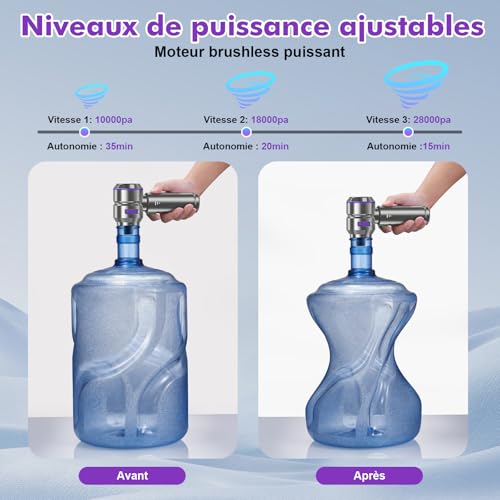 Detalle de Micisty Aspirateur Voiture 4 en 1 — Puissant sans fil 28 000 Pa