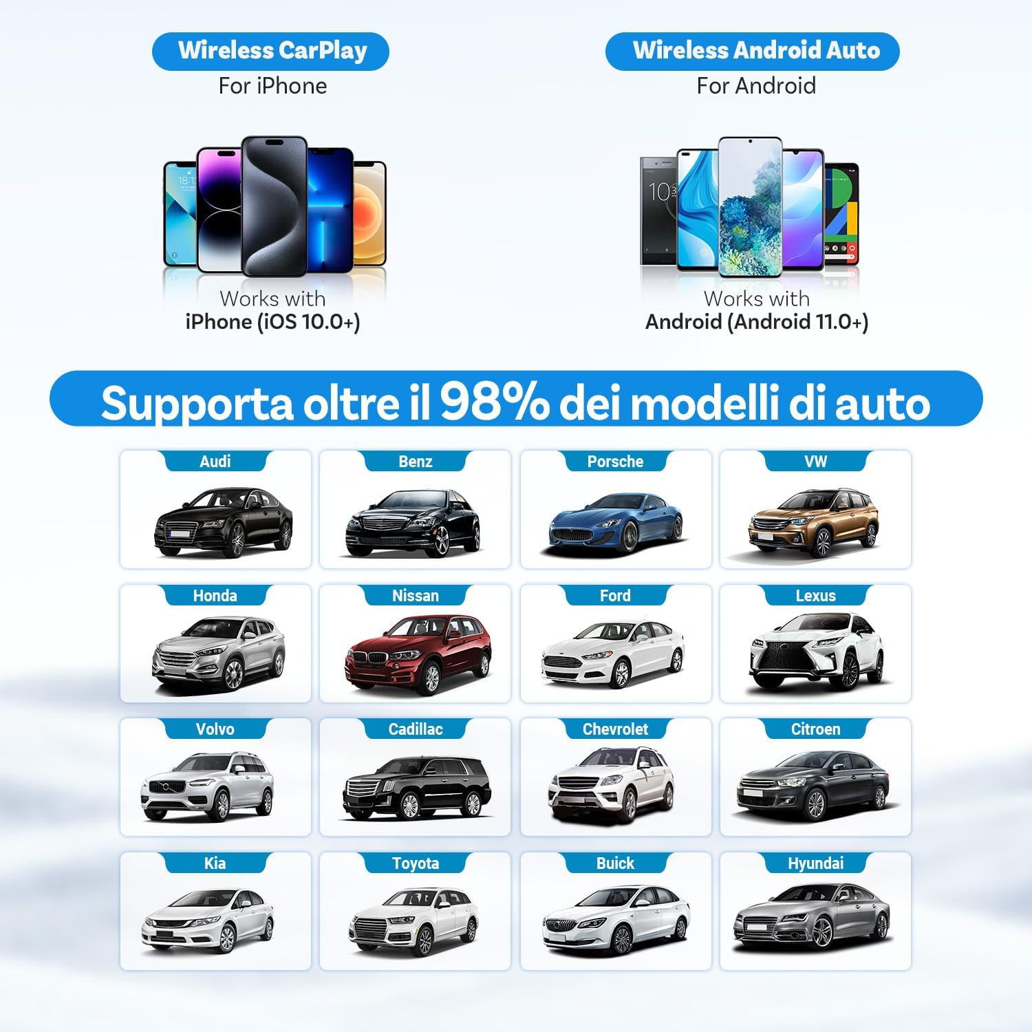 Thumbnail 5 de OTTOCAST Mini 2025 Adattatore CarPlay Wireless