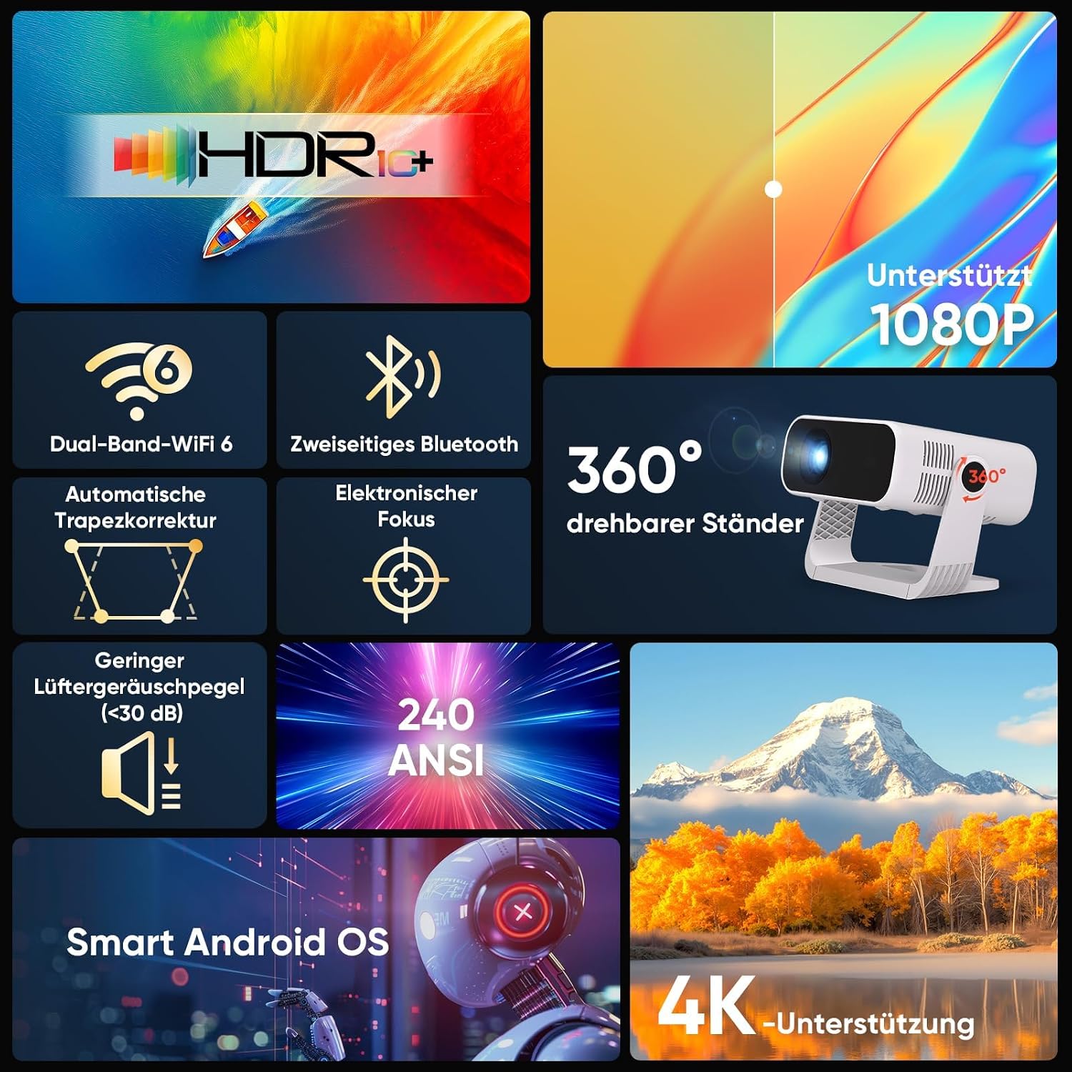 Detalle de 2026 Neuer Smart Mini Beamer mit Android 14 – tragbar, 1080p/4K-Dekodierung, WiFi 6 & BT 5.2