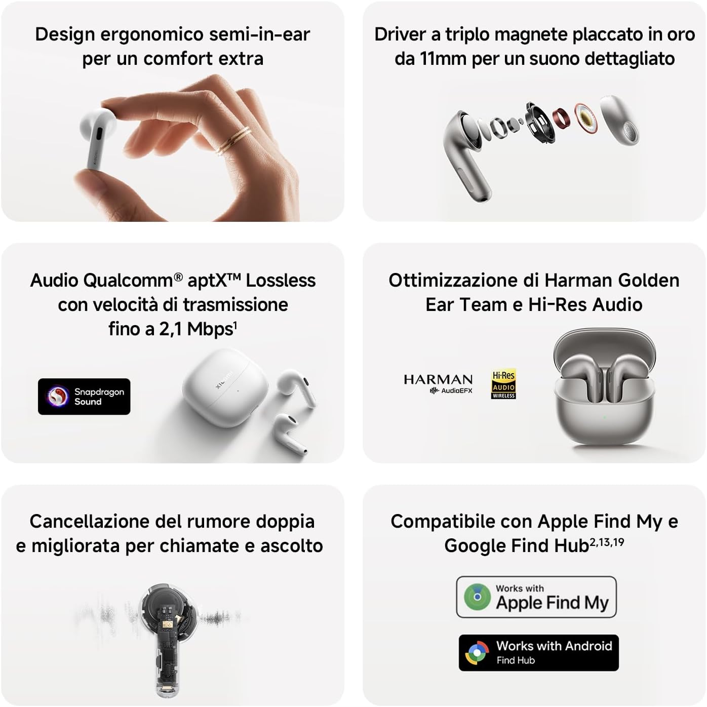 Thumbnail 1 de XIAOMI Buds 6: Auricolari True Wireless con cancellazione rumore AI, 3 microfoni e Harman AudioEFX