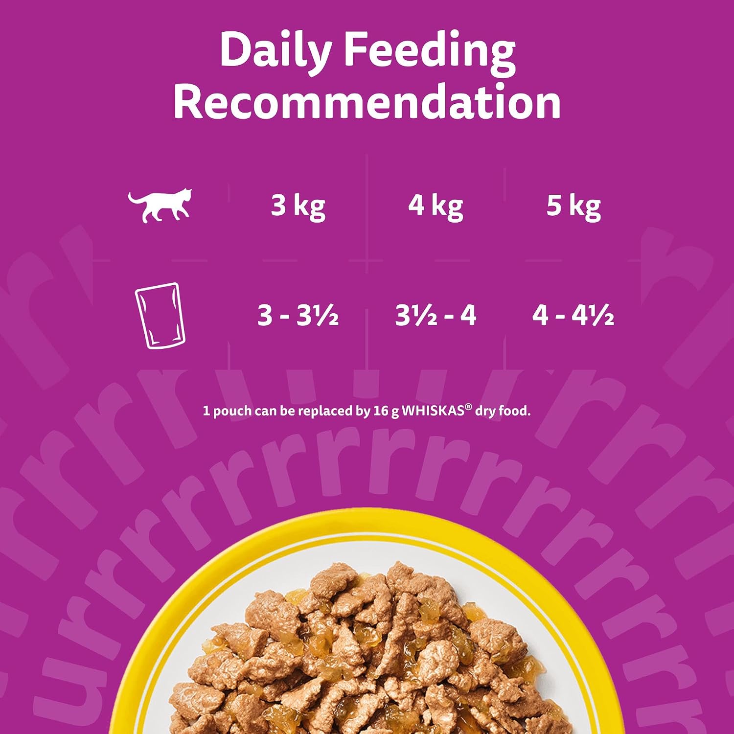 Detalle de Whiskas Adult Wet Cat Food in Jelly Poultry Feasts 40x85g — A practical daily dinner for 1+ cats