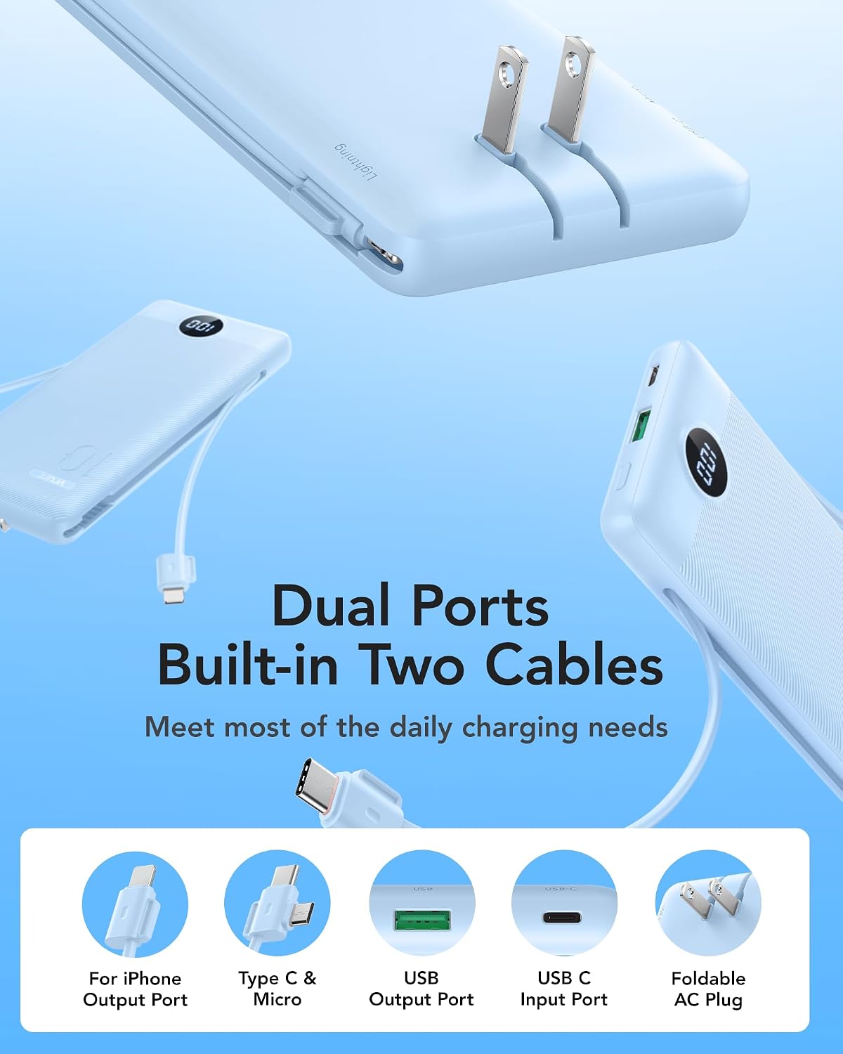 Detalle de VRURC T18 Portable Charger, 10,000mAh, 22.5W Fast Charging and Built-In Cables
