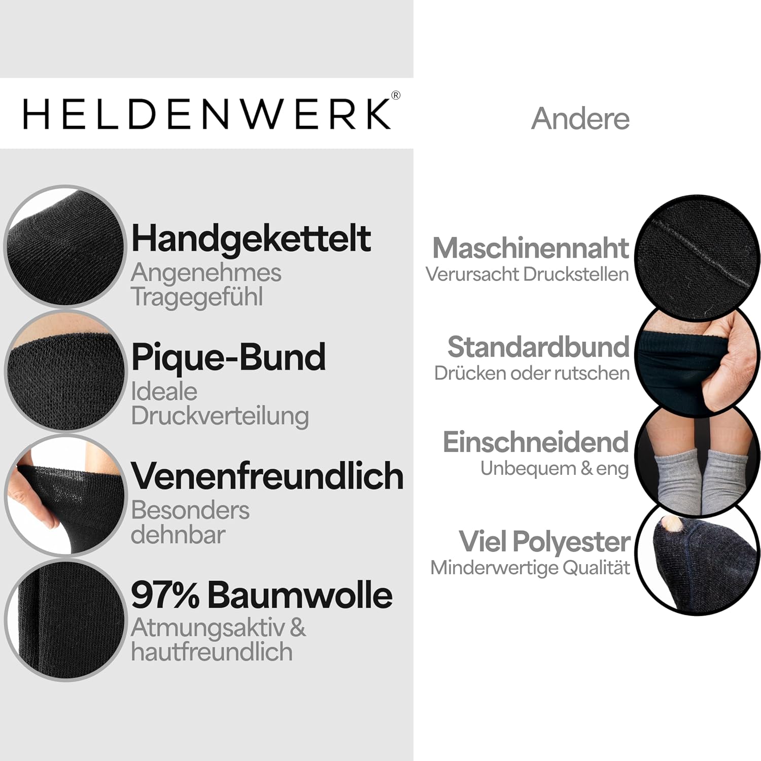 Thumbnail 5 de HELDENWERK Diabetikersocken – Extraweite 10 Paar