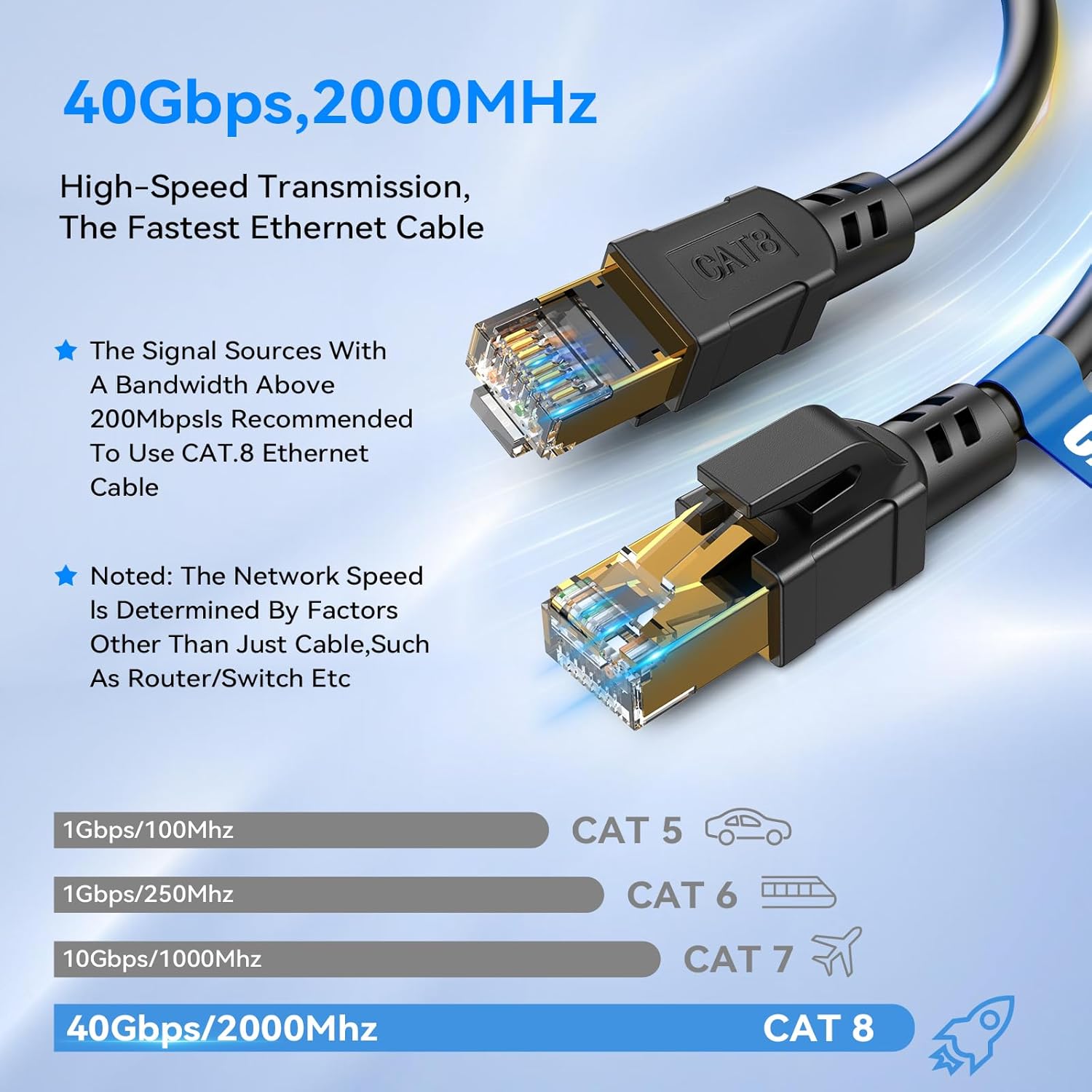 Detalle 2 de Nebite Cat 8 LAN Kabel 8m 40Gbps