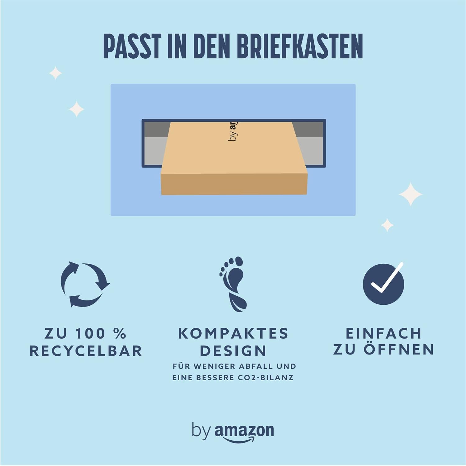 Thumbnail 6 de by Amazon Damen 5-Klingen-Rasierer in Rosa inklusive 10 Nachfüllpackungen