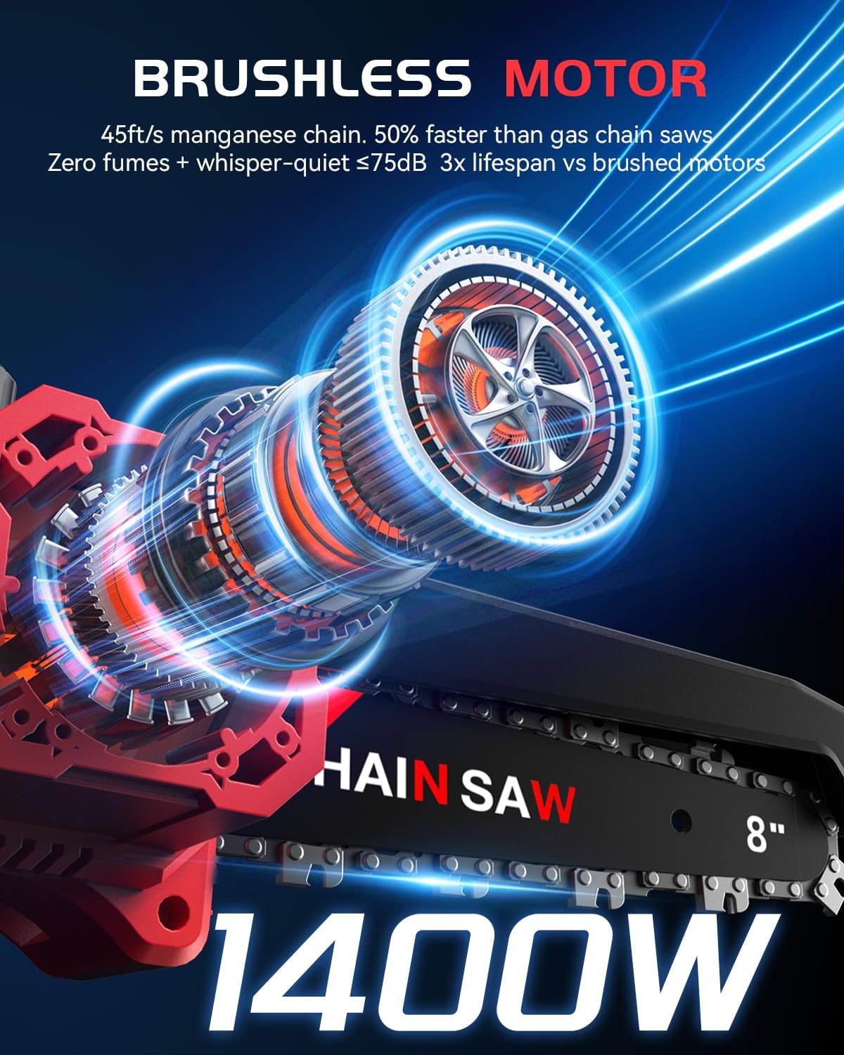 Detalle de Mini Chainsaw Cordless 8-Inch 1400W