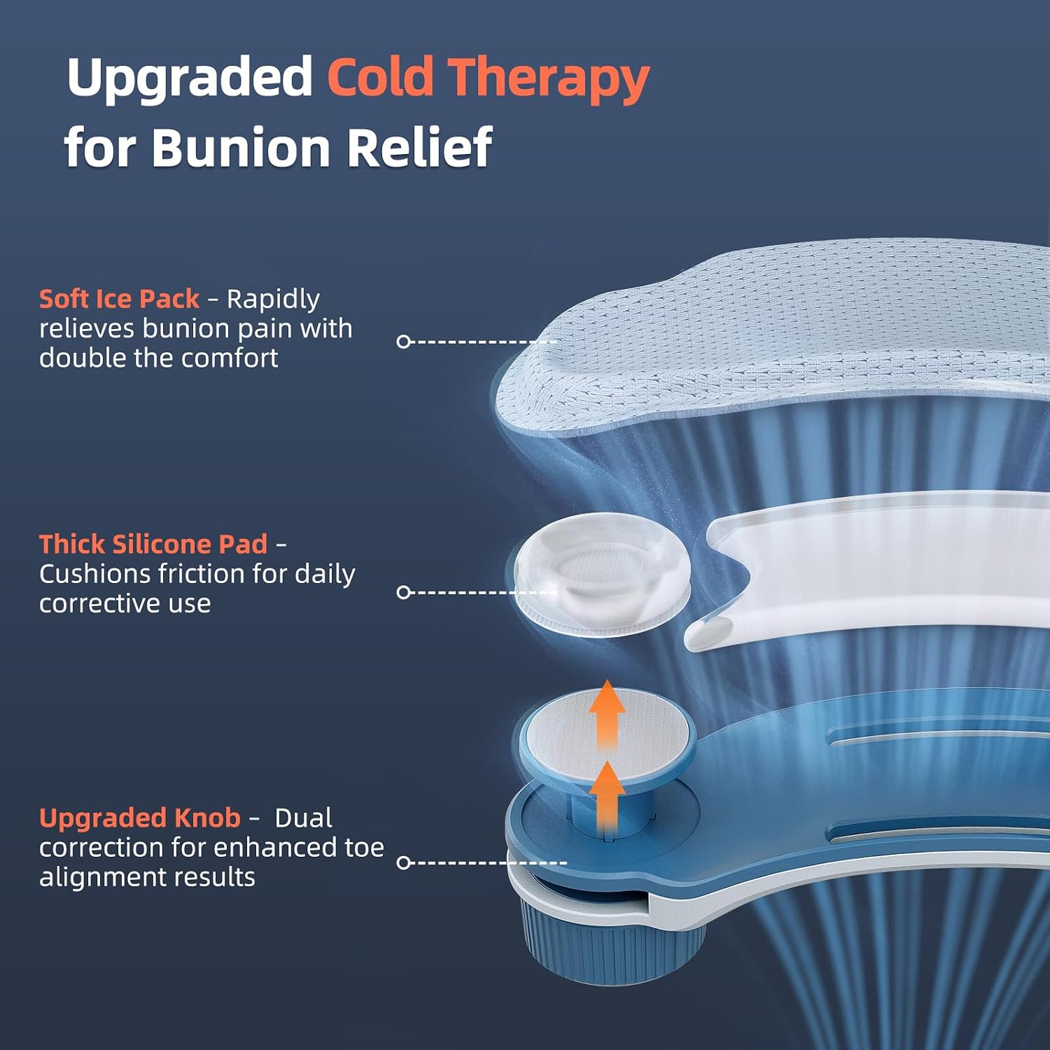 Detalle de TENICORE Adjustable Bunion Corrector with Cooling Gel Pad and Three Fixation Plates