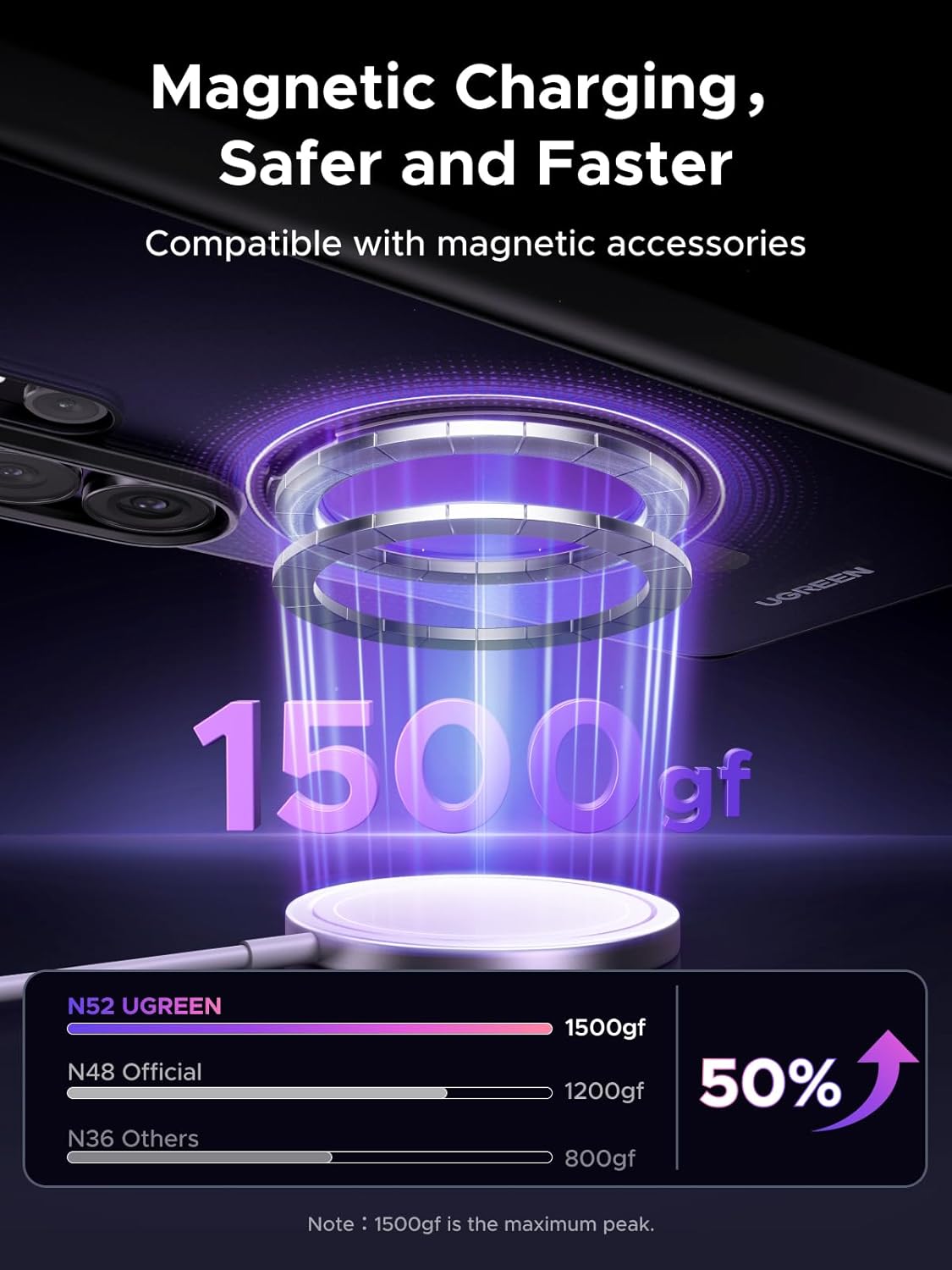 Thumbnail 4 de UGREEN S26 Ultra Case with Strong Magnetic