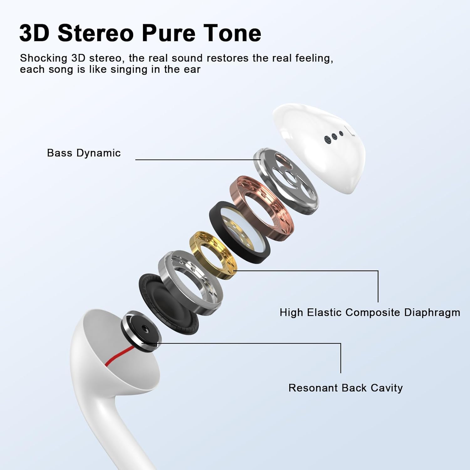 Detalle de FUHAYA Lightning In-Ear Kopfhörer (2er-Pack) — kabelgebundene, Plug & Play Lösung für iPhone