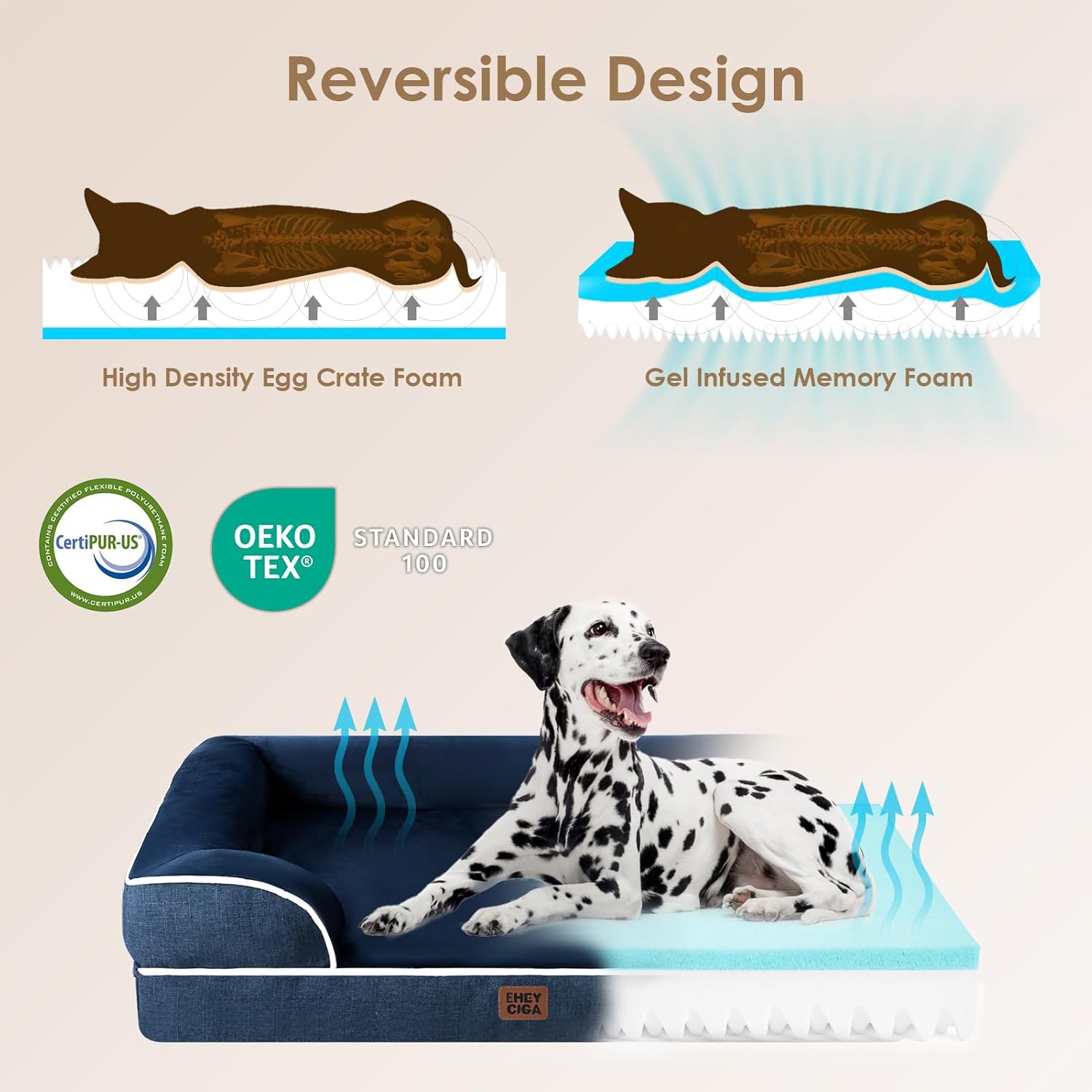 Detalle 2 de EHEYCIGA Orthopädisches Hundebett XL 112x81 cm – Memory Foam, wasserdichtes Innenleben, rutschfeste Unterseite, Marineblau