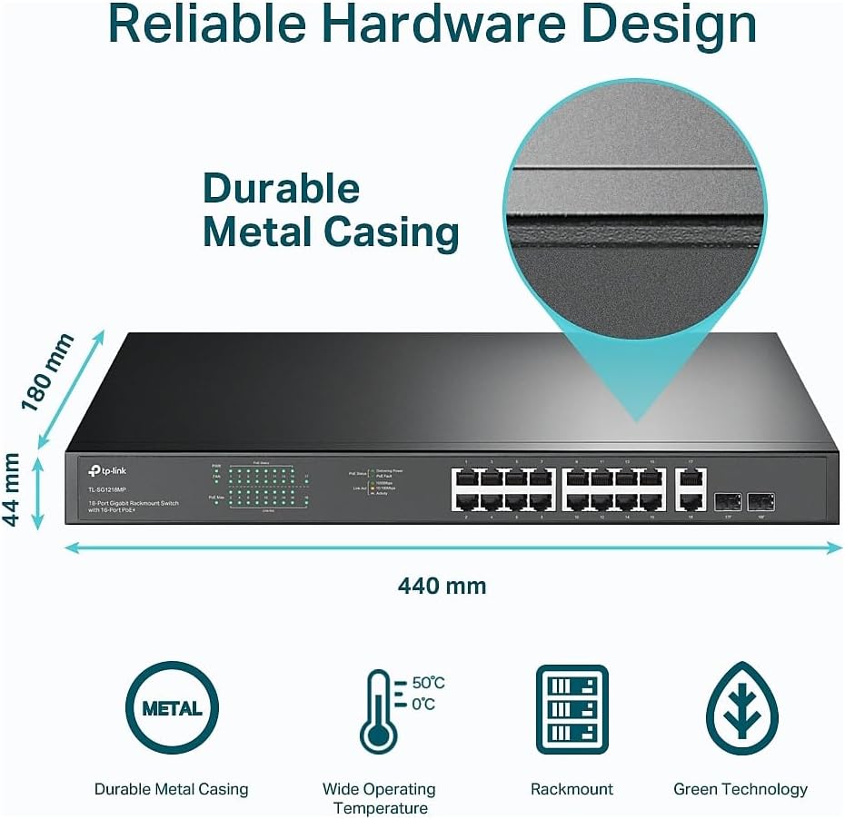 Thumbnail 6 de TP-Link TL-SG1218MP 18-Port Gigabit PoE+ Switch with 250W PoE Budget, 2 Uplink Gigabit + 2 Combo SFP Slots