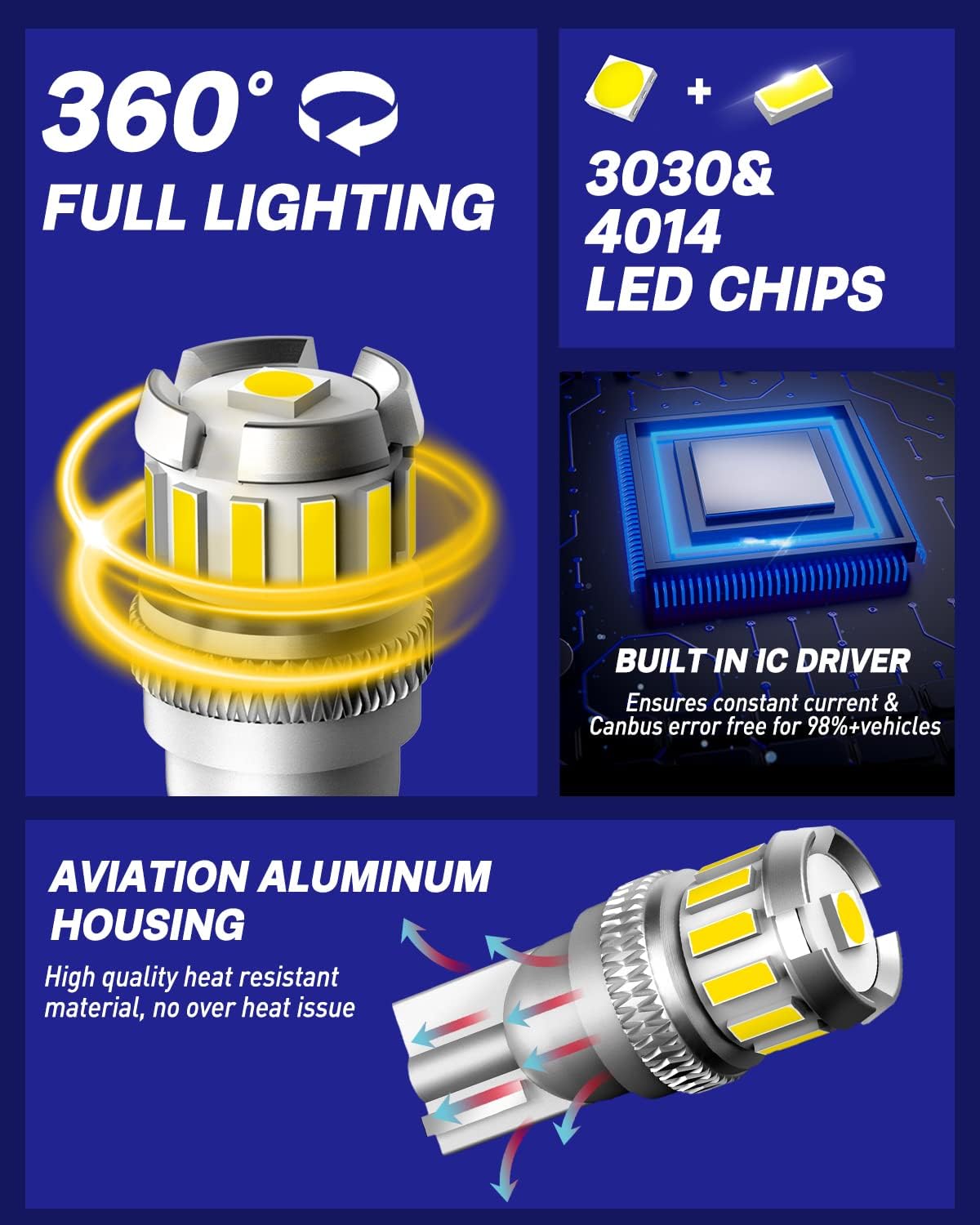 Detalle 2 de AUTOONE LED License Plate Bulbs 6500K