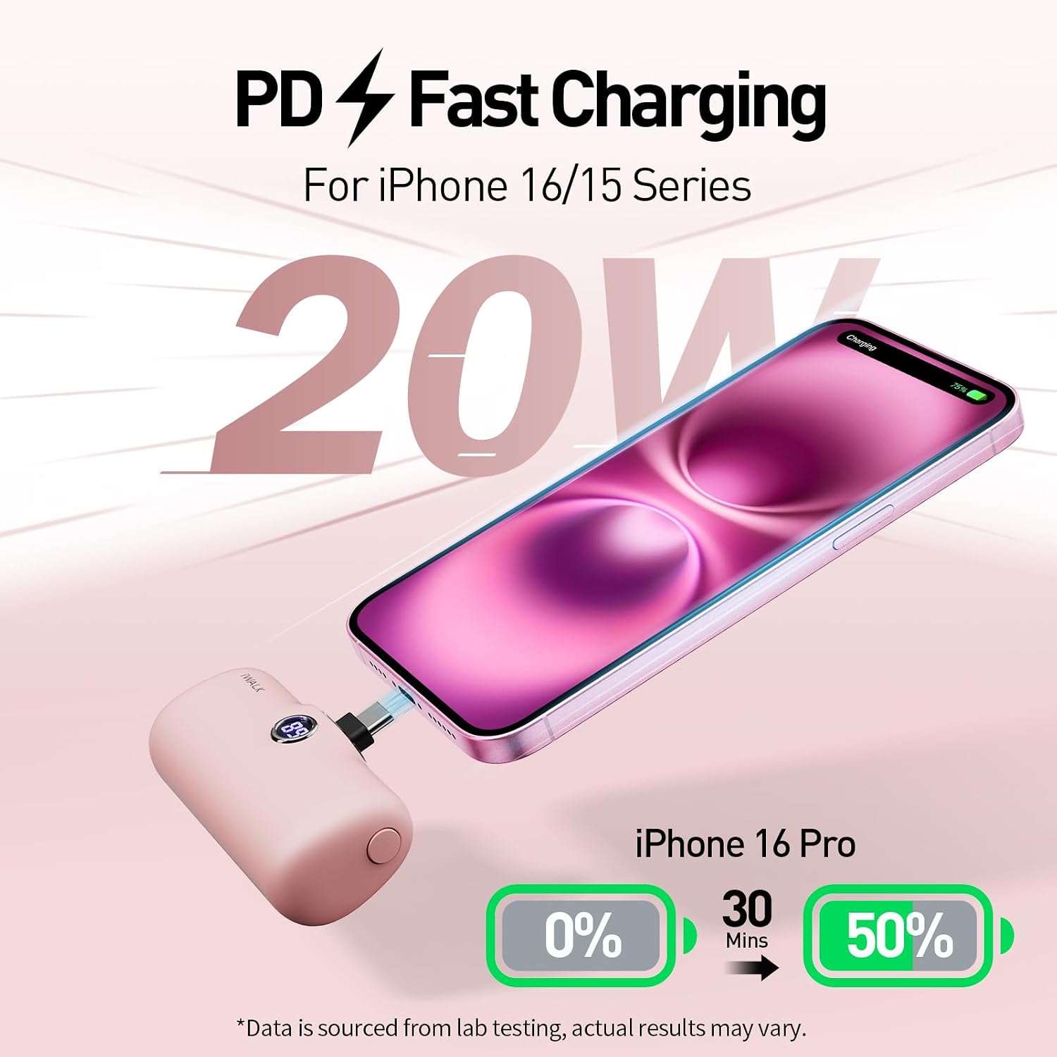 Detalle de iWALK USB-C Portable Charger 4800mAh 20W Power Bank – Compact, Fast-Charging, LED Display