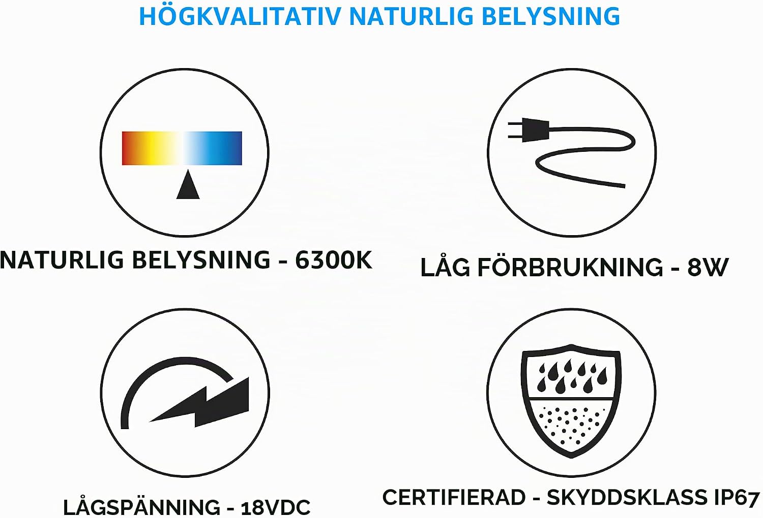 Detalle de Ciano CLA60 akvariebelysning med 6 300 K, 8 W och IP67