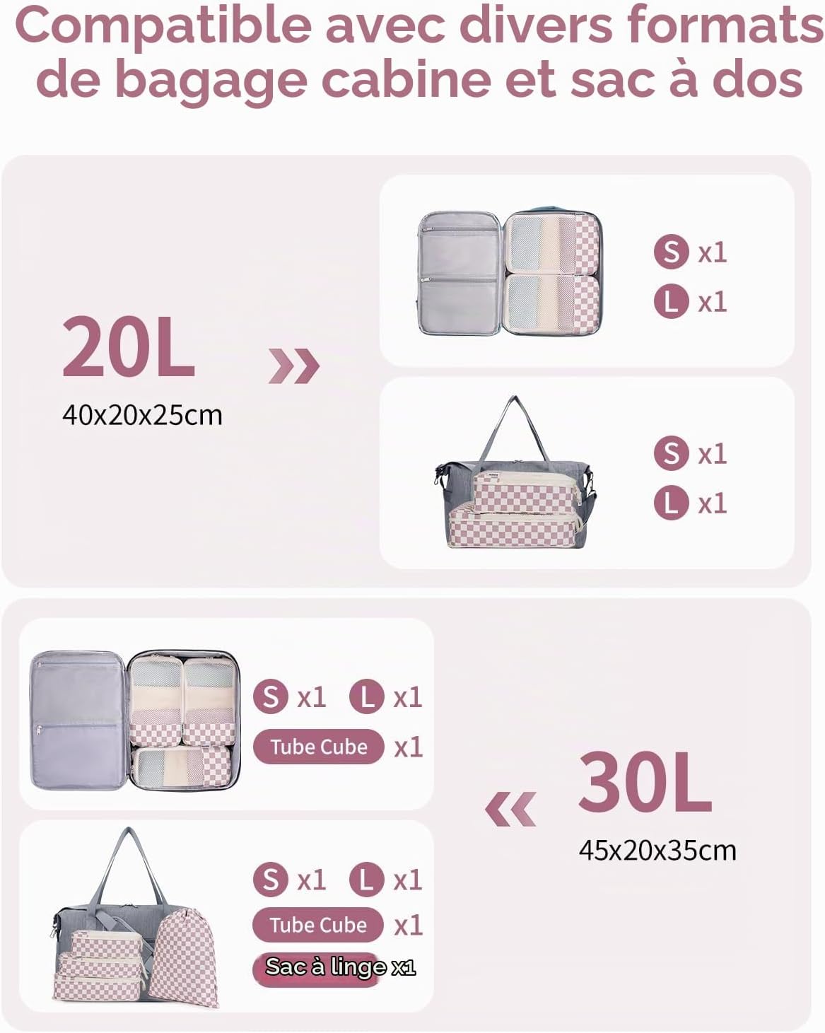 Detalle de Narwey set van 6 compressiekubussen in polyester met roze dambordpatroon