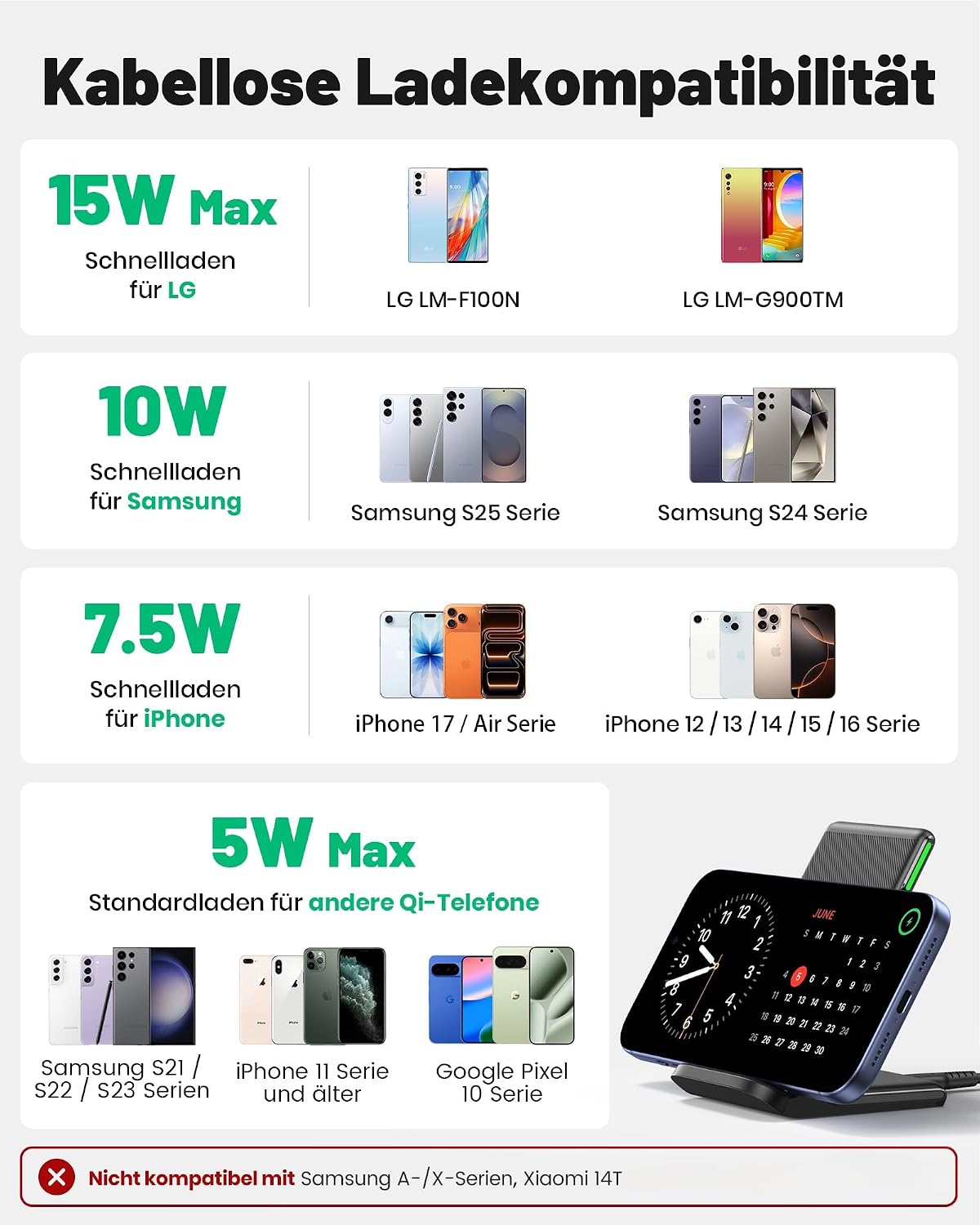 Detalle 2 de INIU Wireless Charger Stand 15W Qi Zertifiziert induktive Ladestation