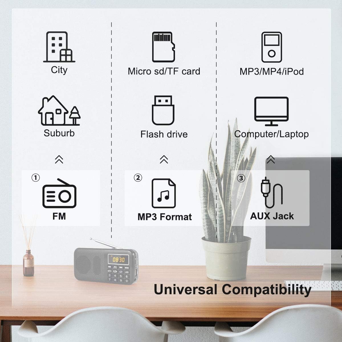 Thumbnail 3 de PRUNUS J-725 : Radio portable rechargeable avec lumière d’appoint et horloge, compacte et polyvalente