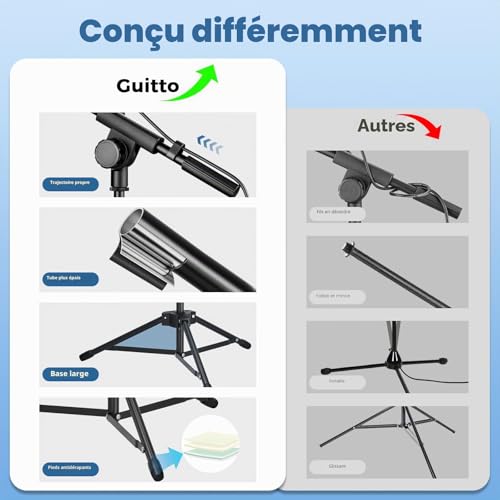Thumbnail 2 de GUITTO GMS-04: Support de micro sur pied avec bras réglable et support pour téléphone/tablette