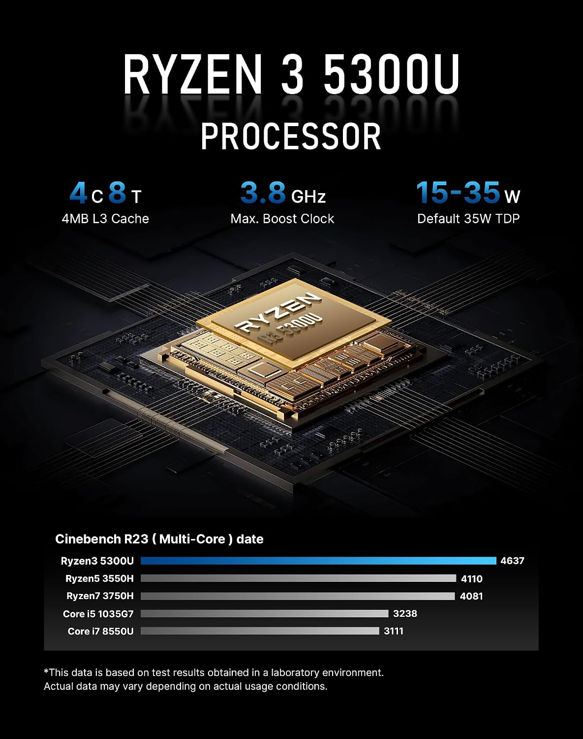 Detalle 2 de BOSGAME E5 Mini PC Ryzen 5300U 16GB 1TB