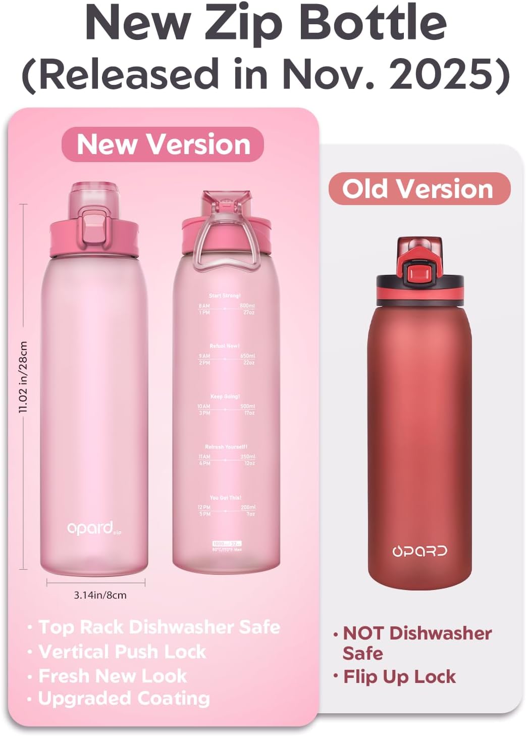 Detalle de Opard WB62-Sakura Pink Zip 32 oz Tritan Water Bottle, Flip-Top Lid