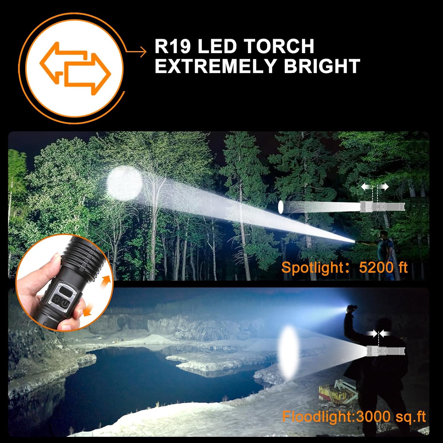 Detalle de Relybo Torch 500000 lumen rechargeable flashlight 🔦