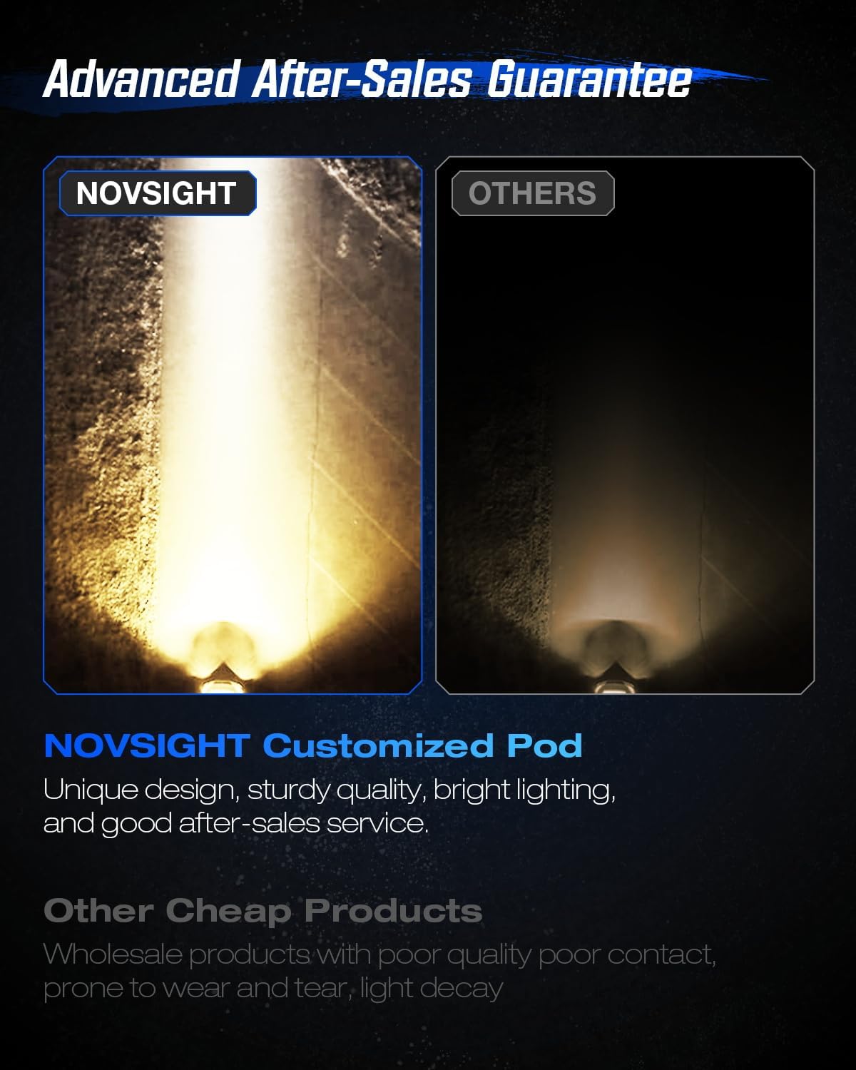 Thumbnail 1 de NOVSIGHT 2-Inch Motorcycle Auxiliary Off-Road LED Driving Fog Lights (Pair) – Amber/White, 8 Modes, 4000LM