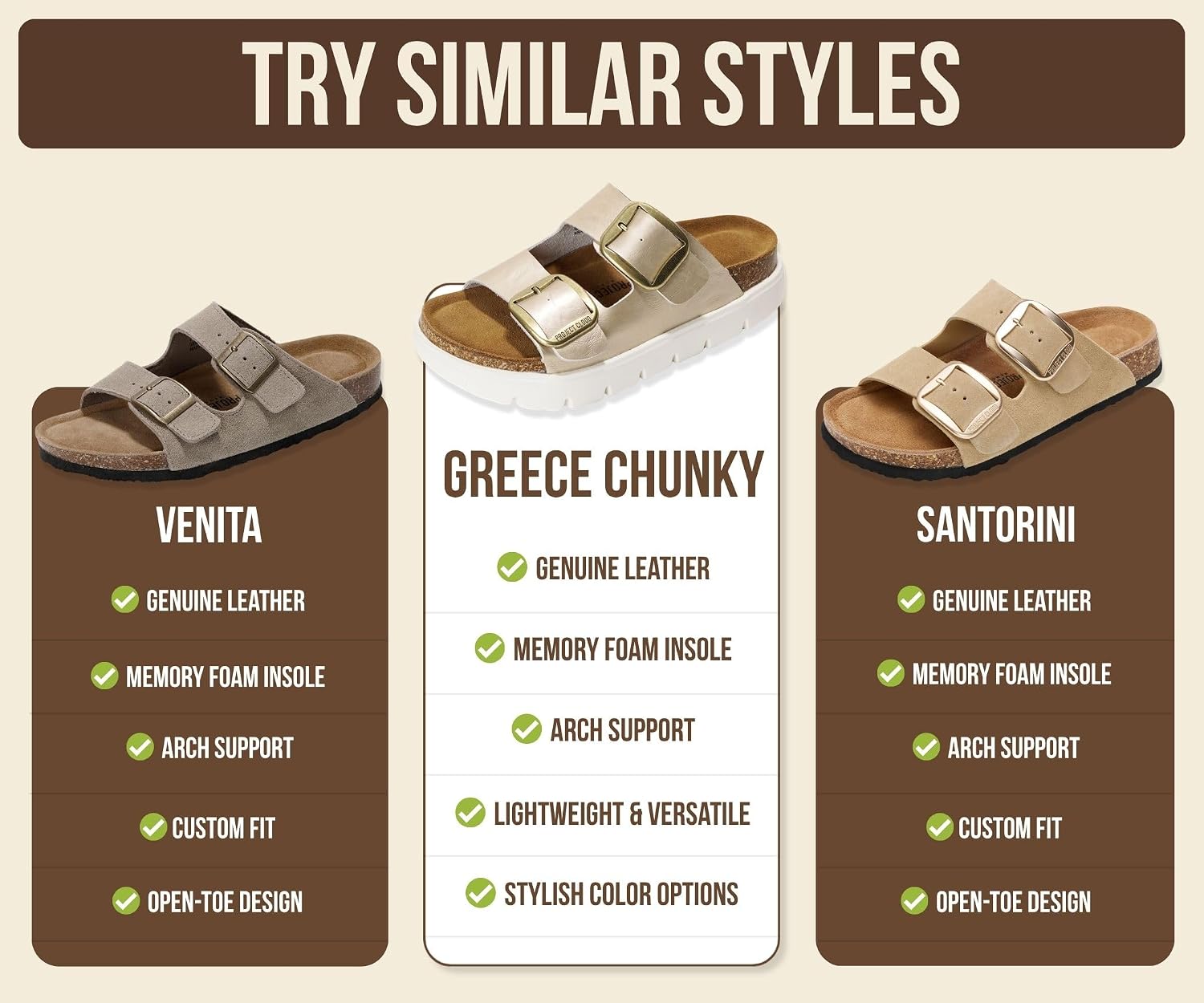Detalle de Project Cloud Platform Sandals: Genuine Leather, Cork Footbed, 1.7-Inch Lift