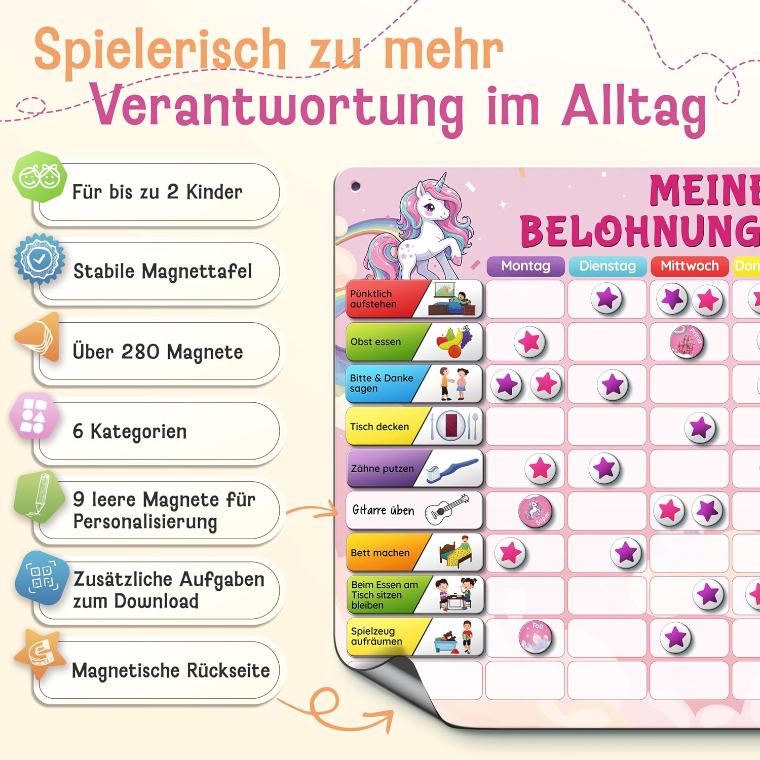 Thumbnail 1 de LIKARTO Belohnungstafel Kinder – Montessori Aufgabenplaner & Magnettafel pink