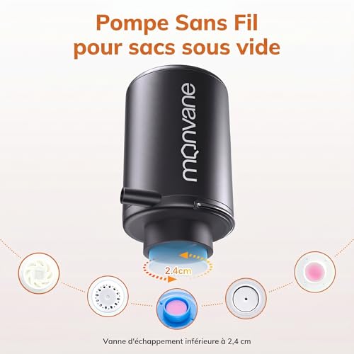 Detalle de MONVANE Bomba de Vacío Eléctrica Portátil para Bolsas de Ropa – Mini USB-C