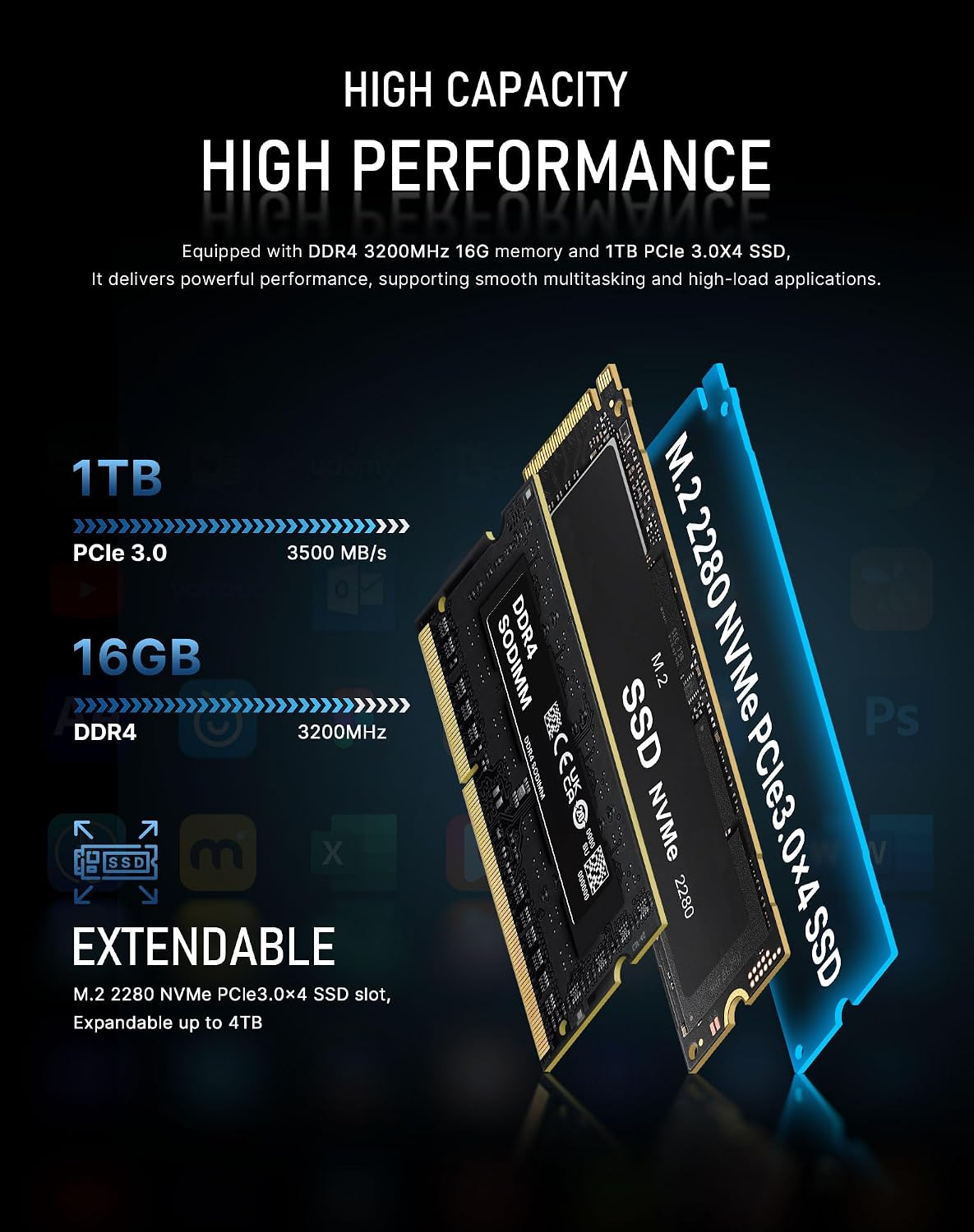 Detalle de BOSGAME E5 Mini PC Ryzen 5300U 16GB 1TB
