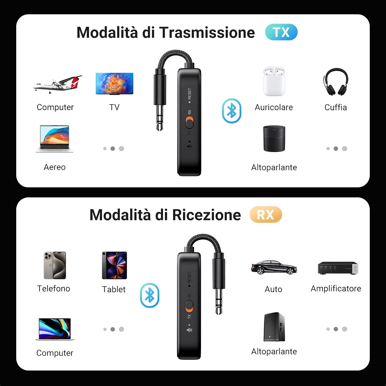 Thumbnail 2 de UGREEN aptX Adattatore Bluetooth Aereo 2 in 1