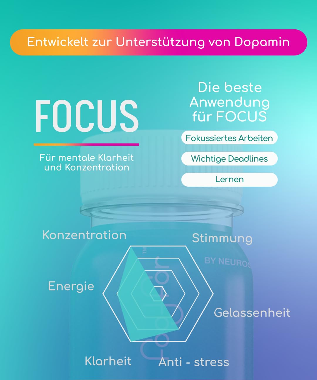 Detalle de FOODFOR FOCUS Booster Dopamine Shot 60 ml (12er-Pack) – zuckerfrei mit L-Theanin, L-Tyrosin, Guarana & Ginkgo
