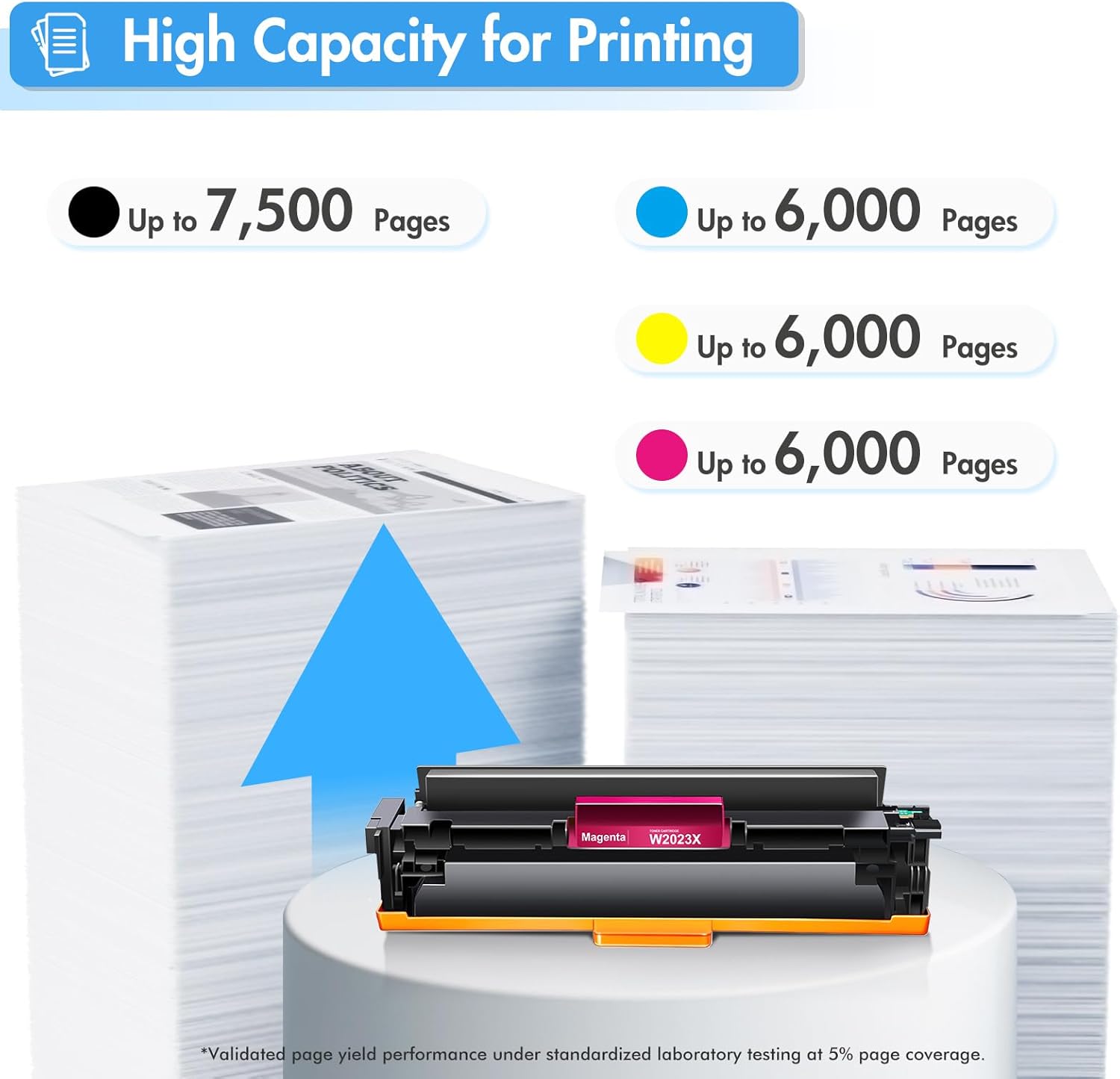 Thumbnail 2 de 414X Toner Cartridges 4 Pack High Yield 🖨