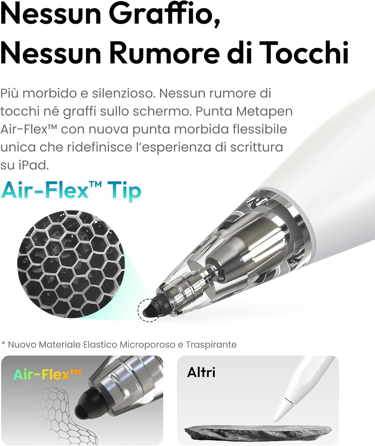 Thumbnail 1 de Metapen Air8 Pro Penna per iPad (2018-2025) con punta Air-Flex morbida e batteria fino a 20 ore