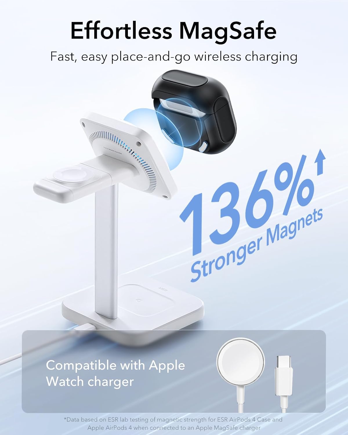 Detalle de ESR for AirPods 4 Case (USB-C, 2024) with MagSafe support, drop protection & lanyard – Black