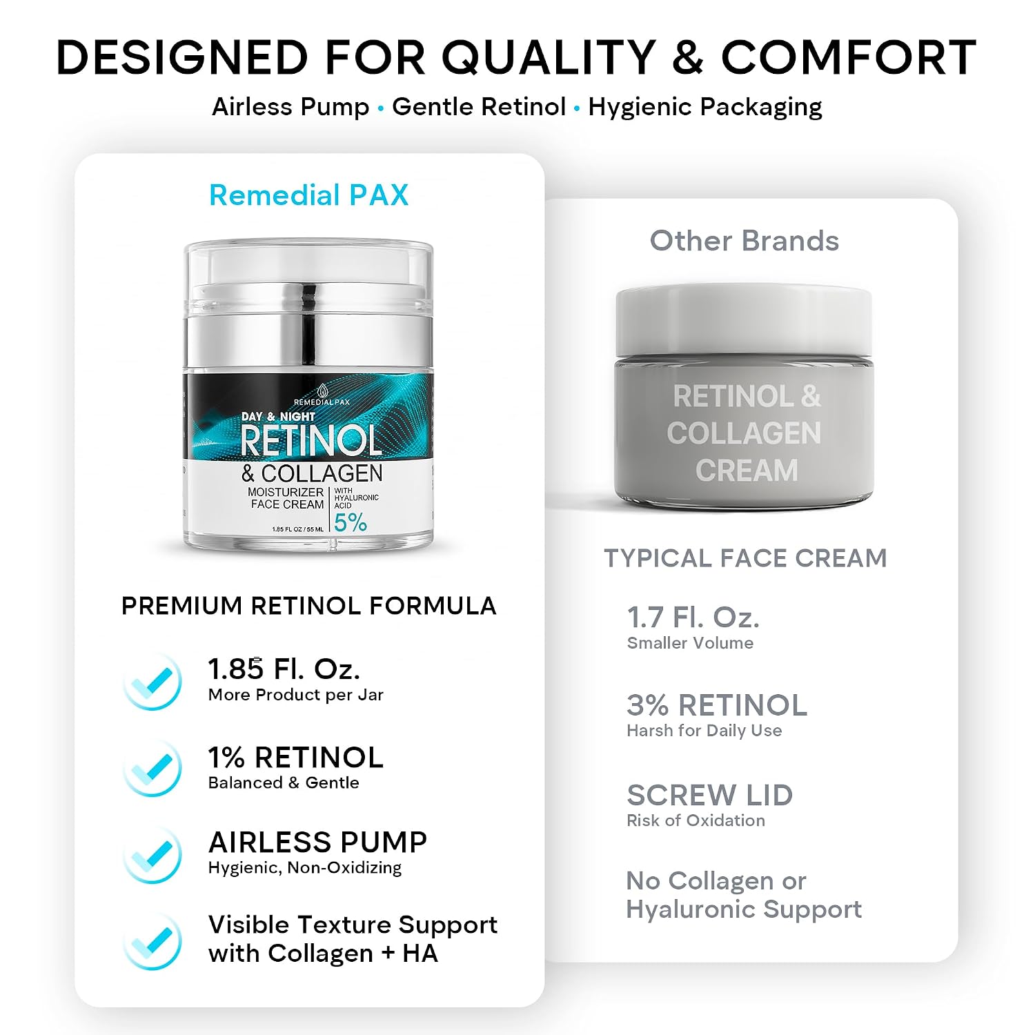 Thumbnail 6 de Retinol Face Moisturizer Cream for Face & Neck with 1% Retinol and Hyaluronic Acid (Day & Night), 1.85 fl oz