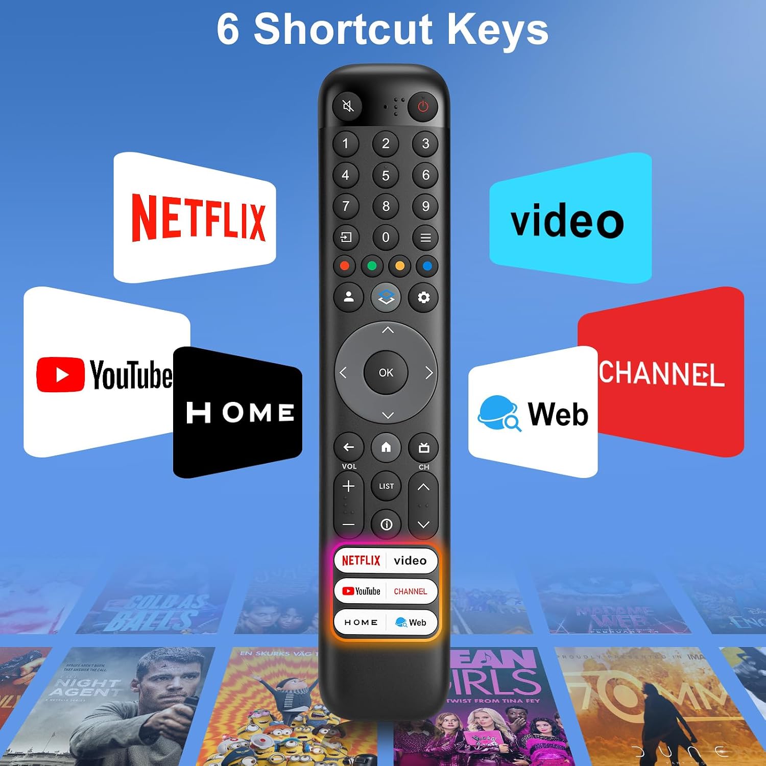 Thumbnail 4 de TCL Ersatzfernbedienung Universal für TCL Smart TV