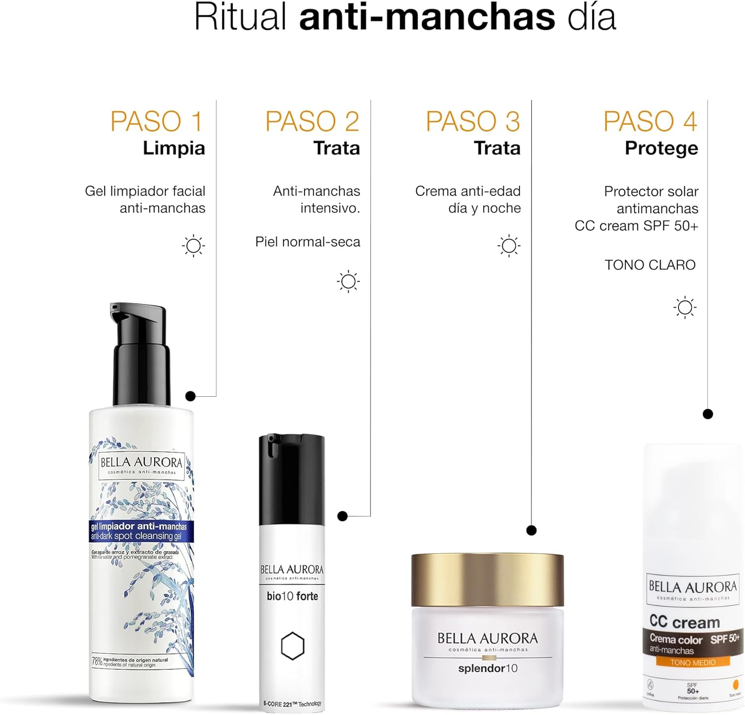 Thumbnail 6 de BELLA AURORA CC Cream Antimanchas SPF50+ 🌞 Tono Medio