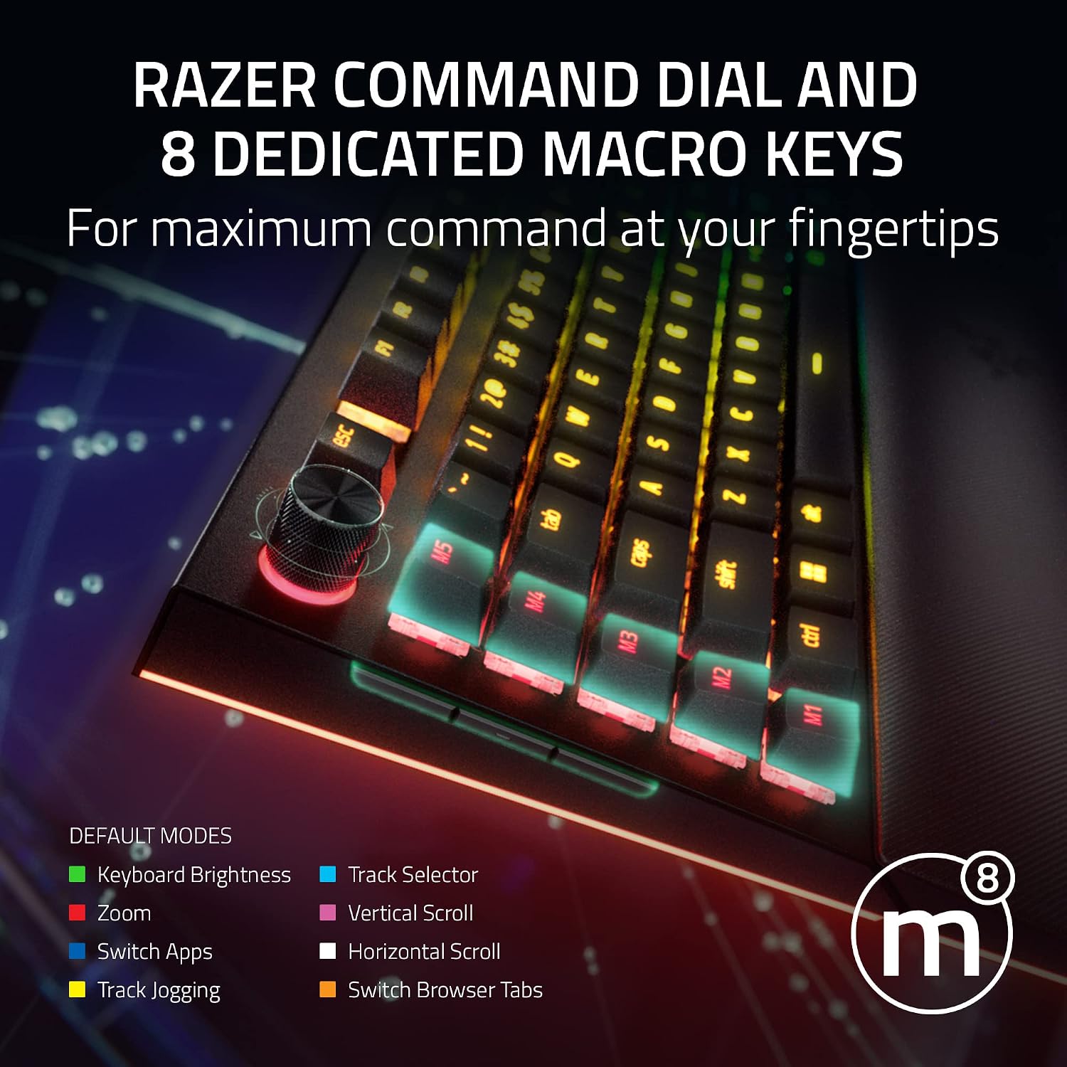 Detalle 2 de Razer BlackWidow V4 Pro 1ms Wired Keyboard