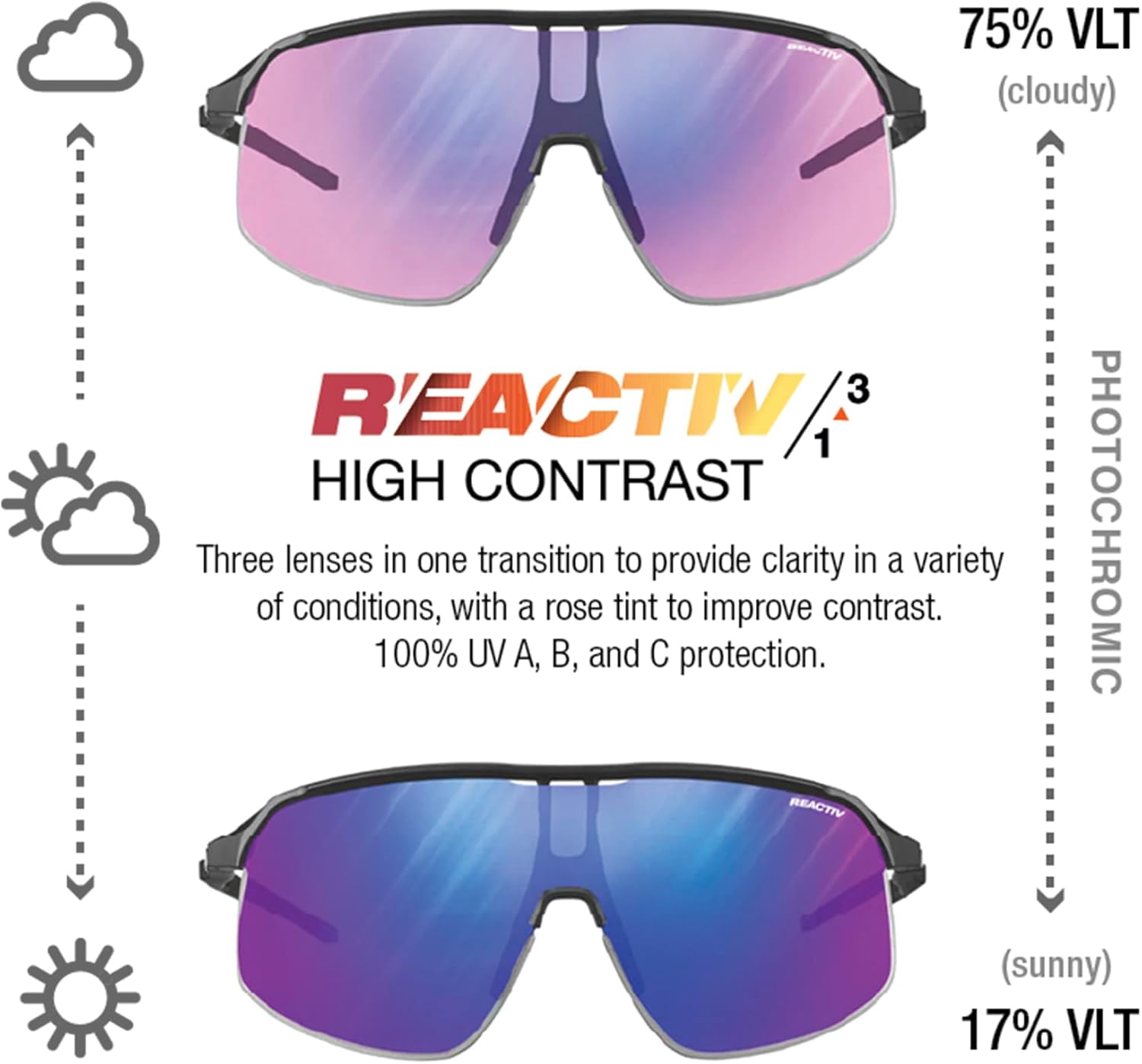 Thumbnail 2 de Julbo DENSITY lunettes de soleil pour course à pied, trail et vélo (adulte mixte)