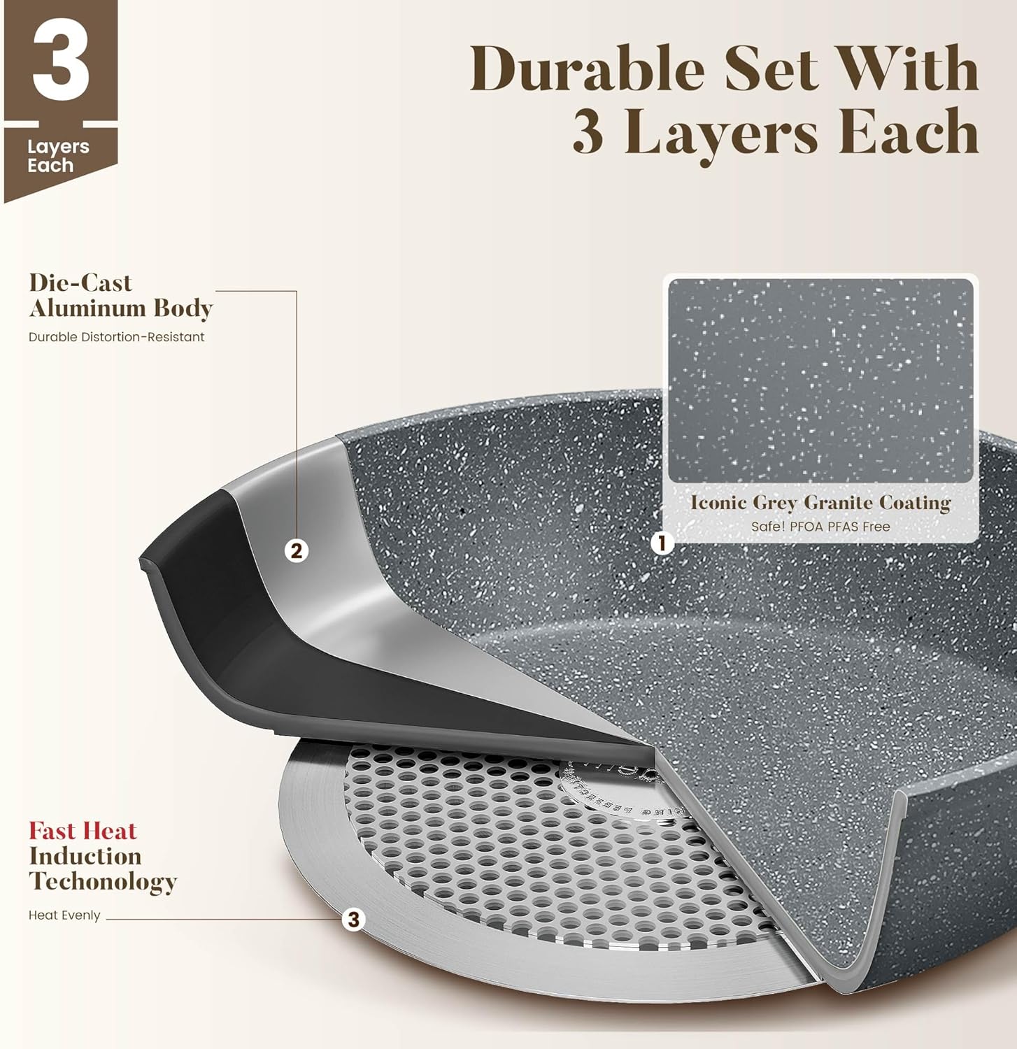 Thumbnail 5 de Kitchen Academy Induction Hob Pans and Pots Set: 12-Piece Non-Stick Granite Cookware