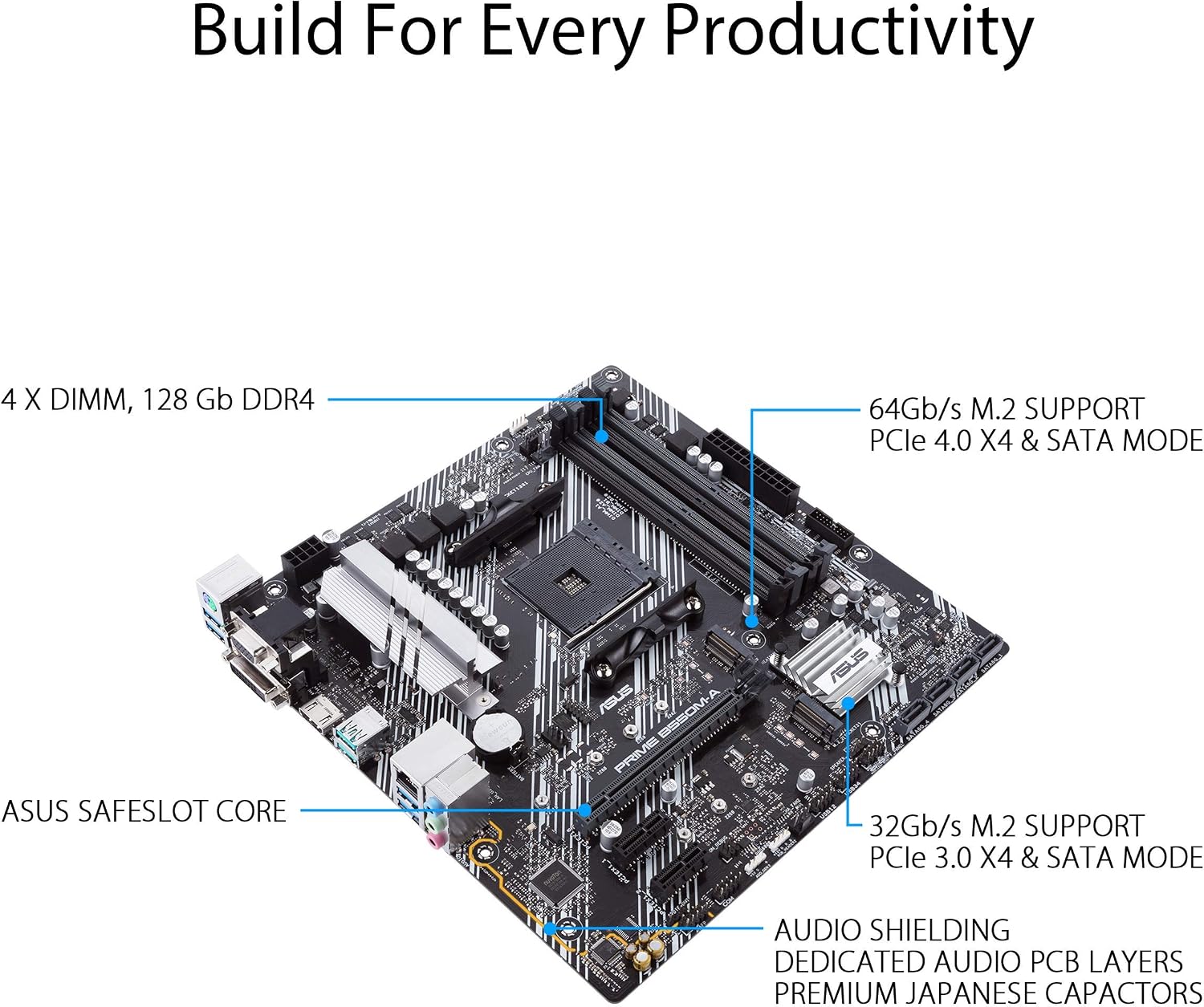 Detalle de ASUS Prime B550M-A WiFi II: A solid AM4 Micro ATX motherboard for Ryzen 3rd Gen
