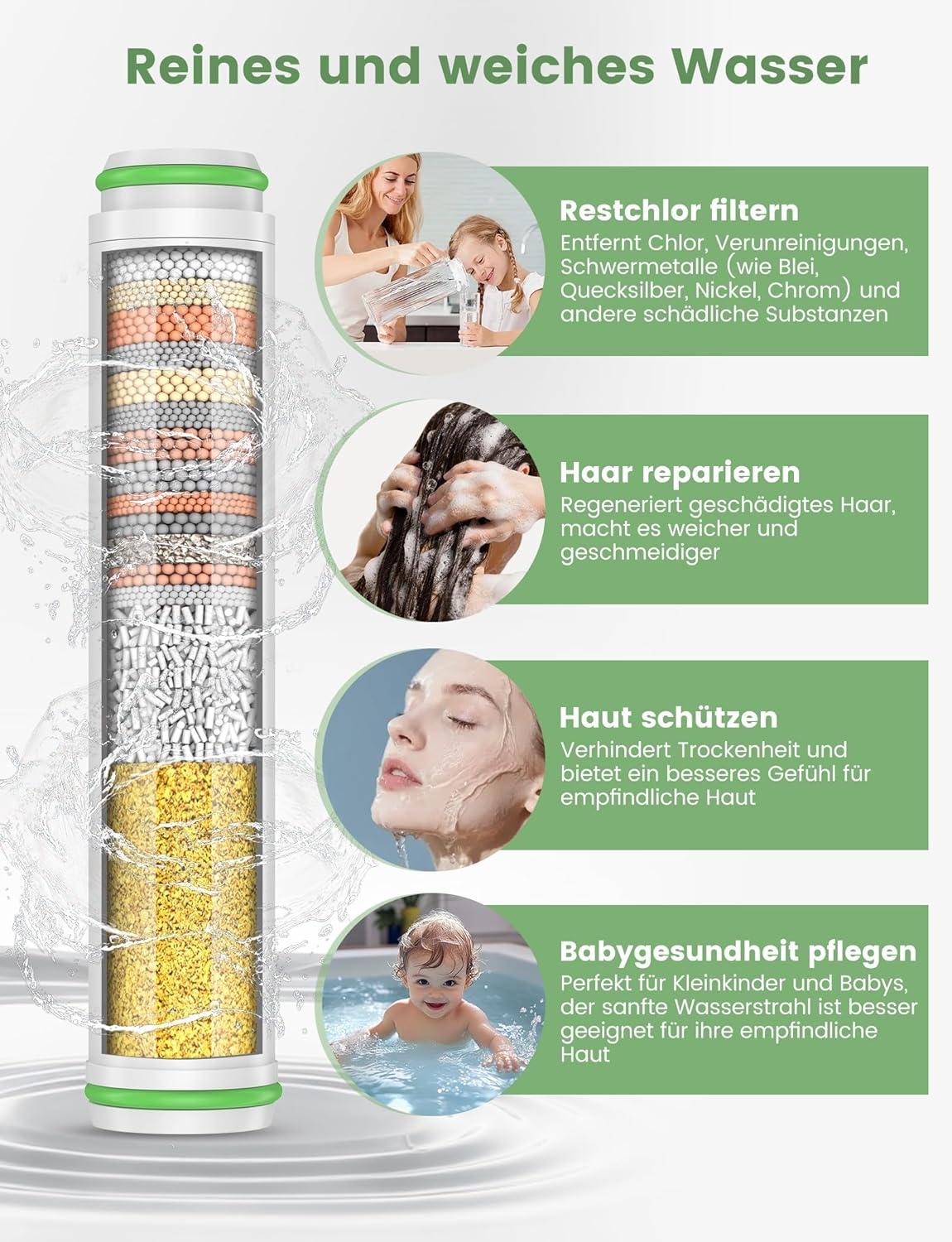 Thumbnail 4 de MEKO 2er Pack Filter NUR für Handbrause (15 Schichten) mit ASIN B0CGHXYM1Y